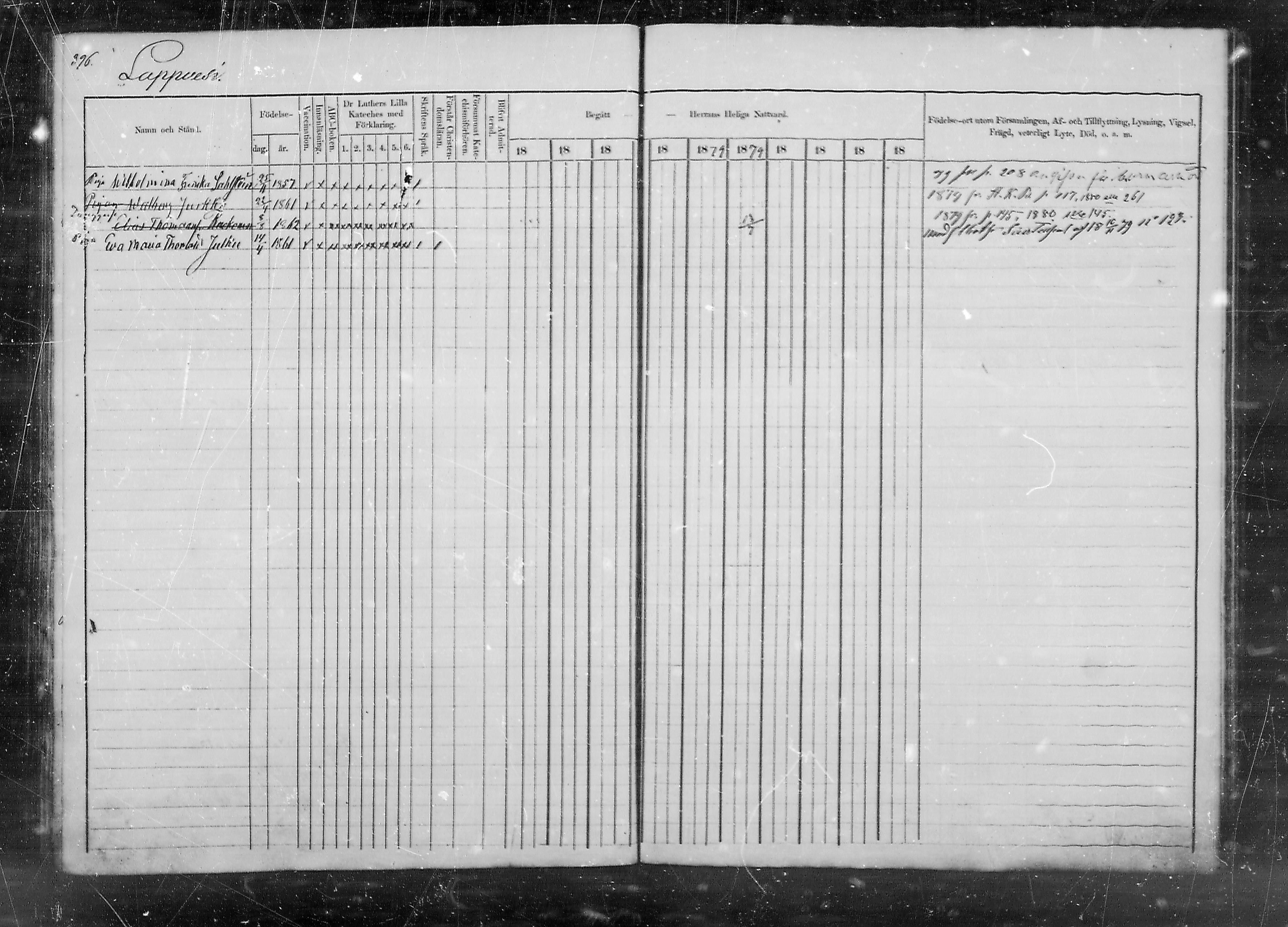 [ ../kirjat/Kirkonkirjat/lappee/rippikirja_1873-1879_mko175-189/kuvat/394.jpg ]