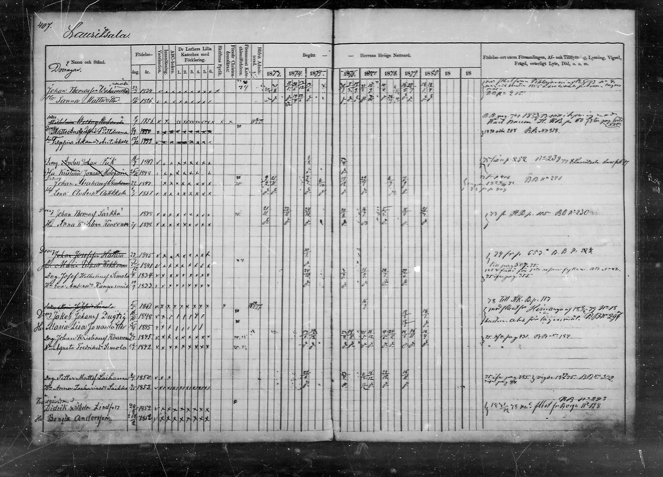[ ../kirjat/Kirkonkirjat/lappee/rippikirja_1873-1879_mko175-189/kuvat/405.jpg ]