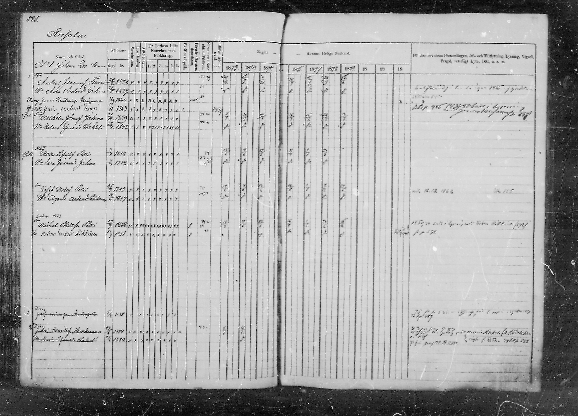 [ ../kirjat/Kirkonkirjat/lappee/rippikirja_1873-1879_mko190-201/kuvat/130.jpg ]