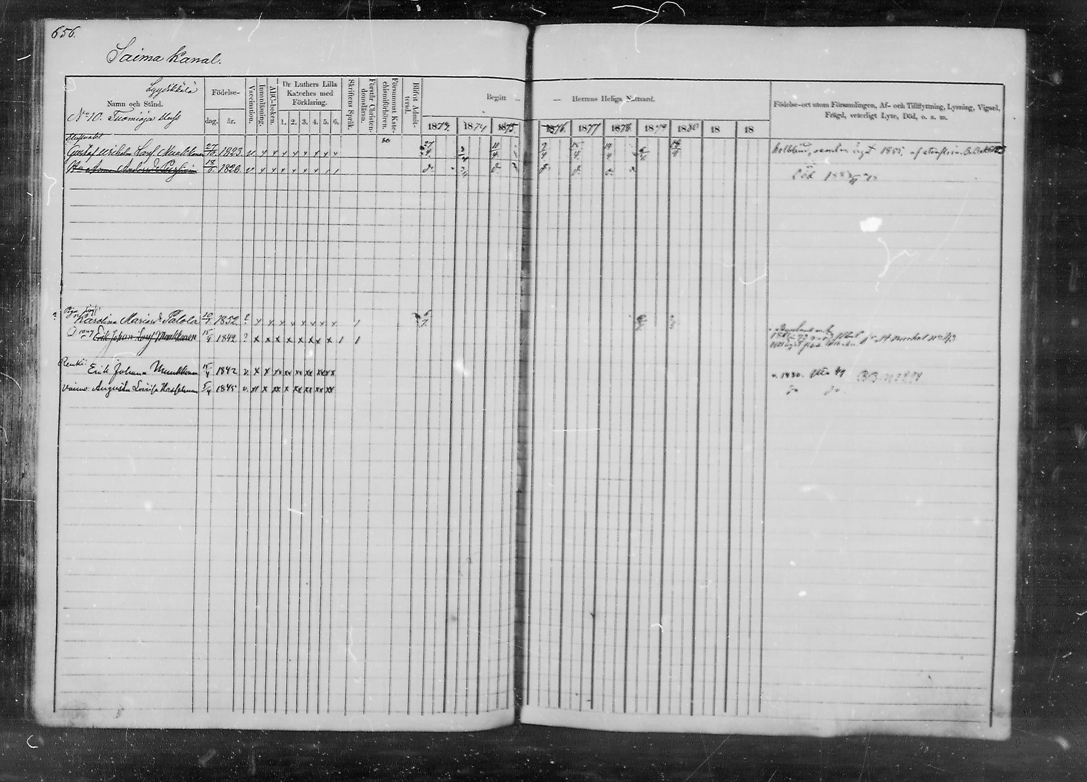 [ ../kirjat/Kirkonkirjat/lappee/rippikirja_1873-1879_mko190-201/kuvat/200.jpg ]