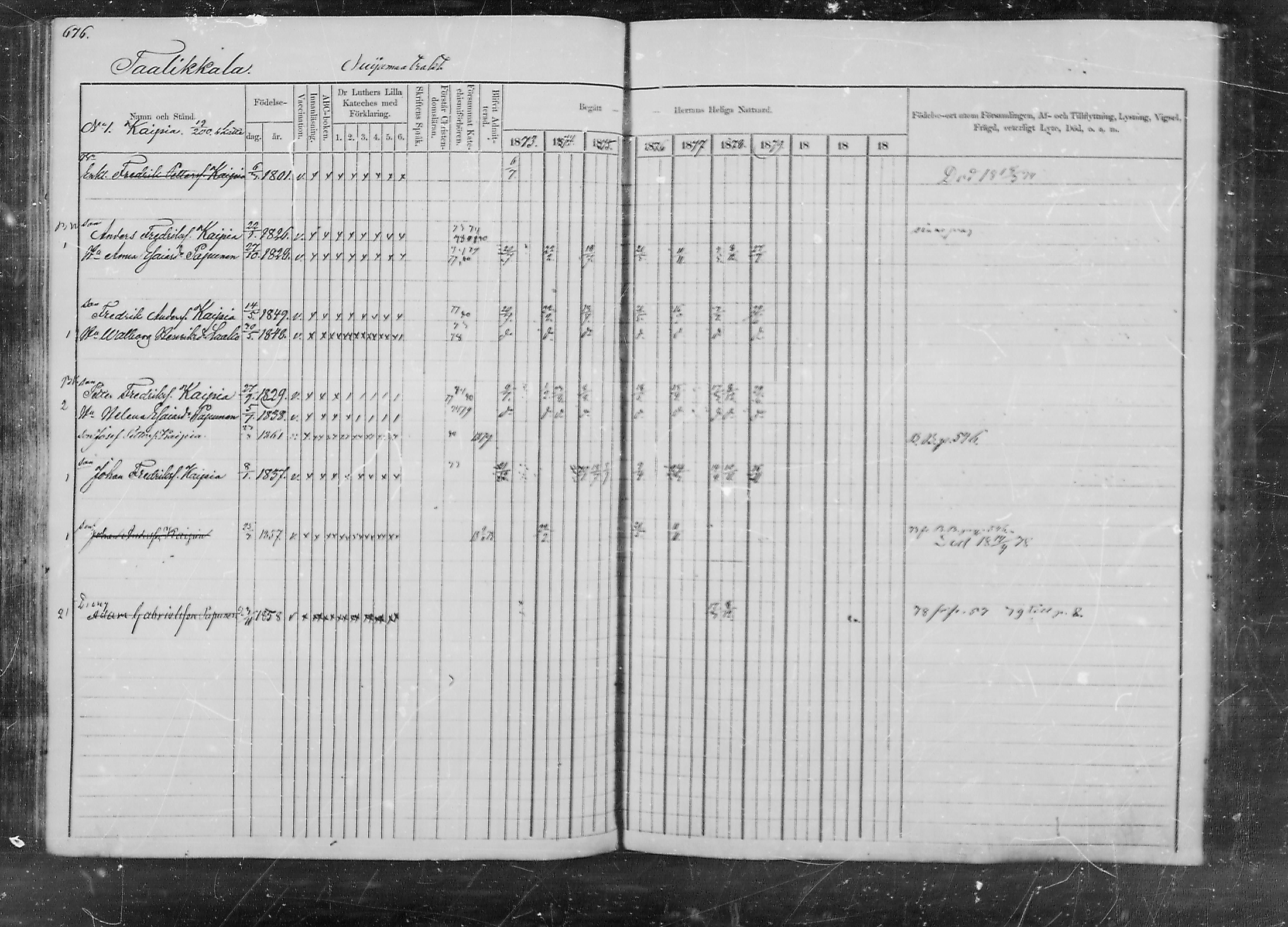 [ ../kirjat/Kirkonkirjat/lappee/rippikirja_1873-1879_mko190-201/kuvat/220.jpg ]