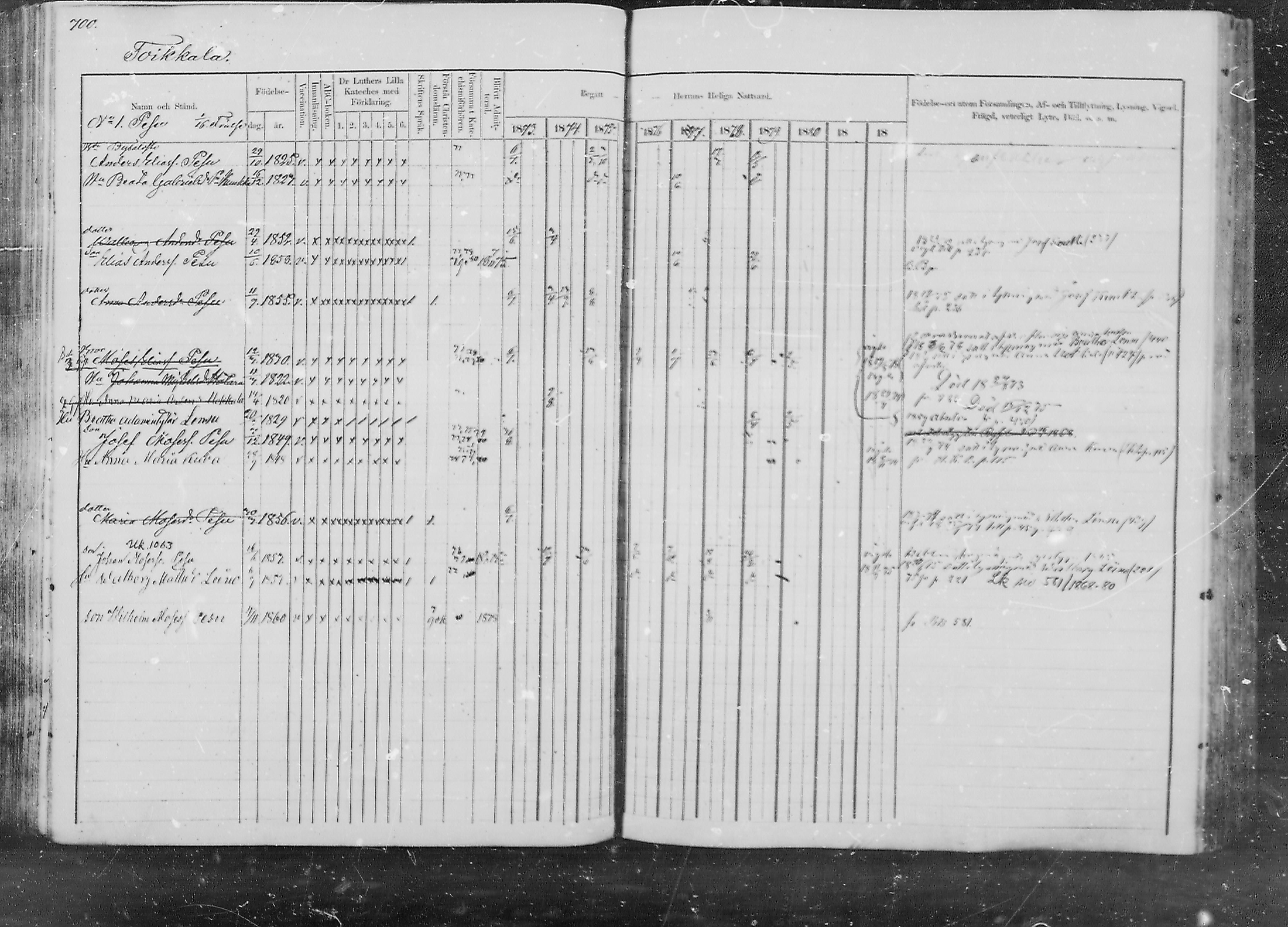 [ ../kirjat/Kirkonkirjat/lappee/rippikirja_1873-1879_mko190-201/kuvat/244.jpg ]