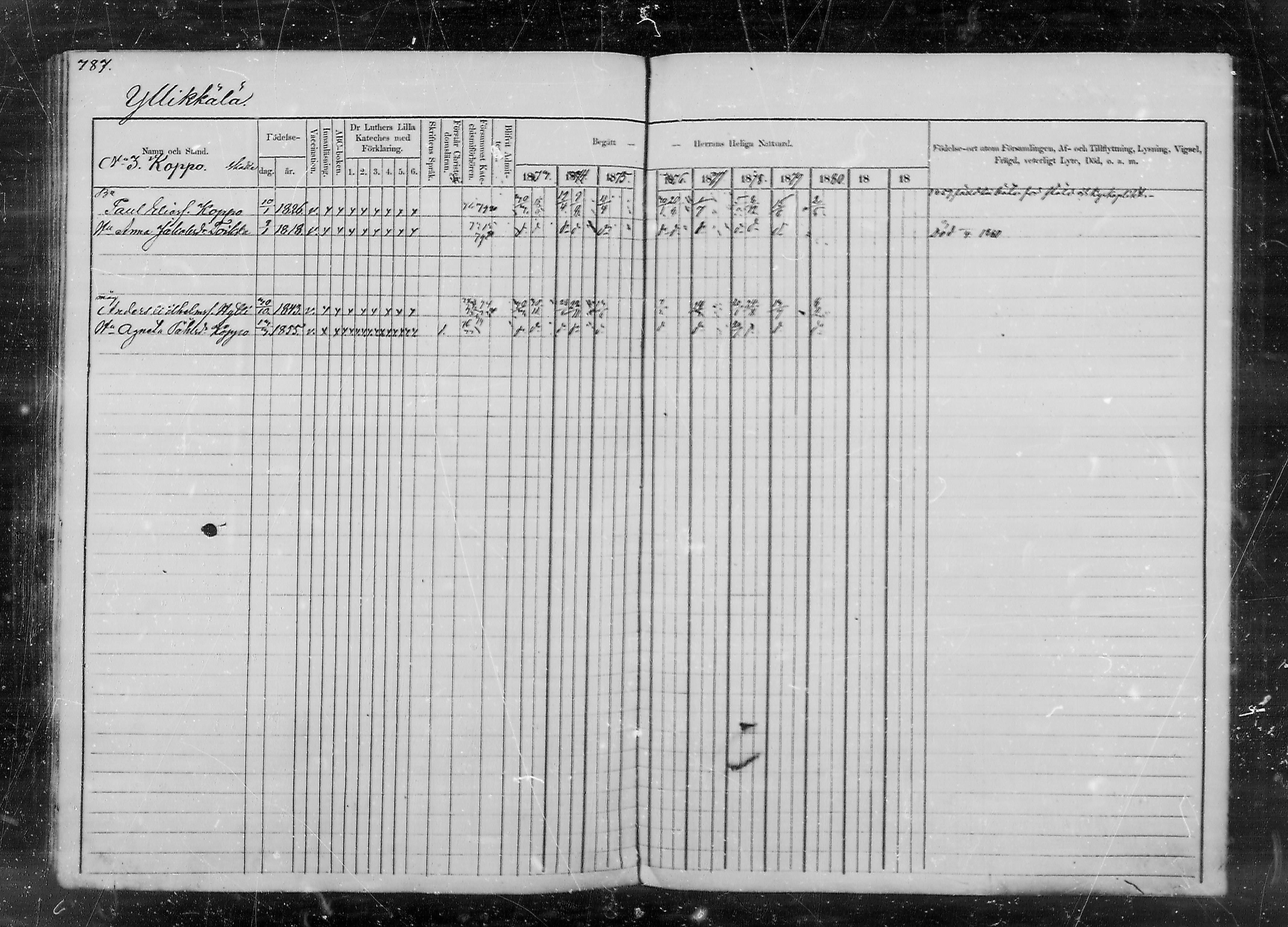 [ ../kirjat/Kirkonkirjat/lappee/rippikirja_1873-1879_mko190-201/kuvat/330.jpg ]
