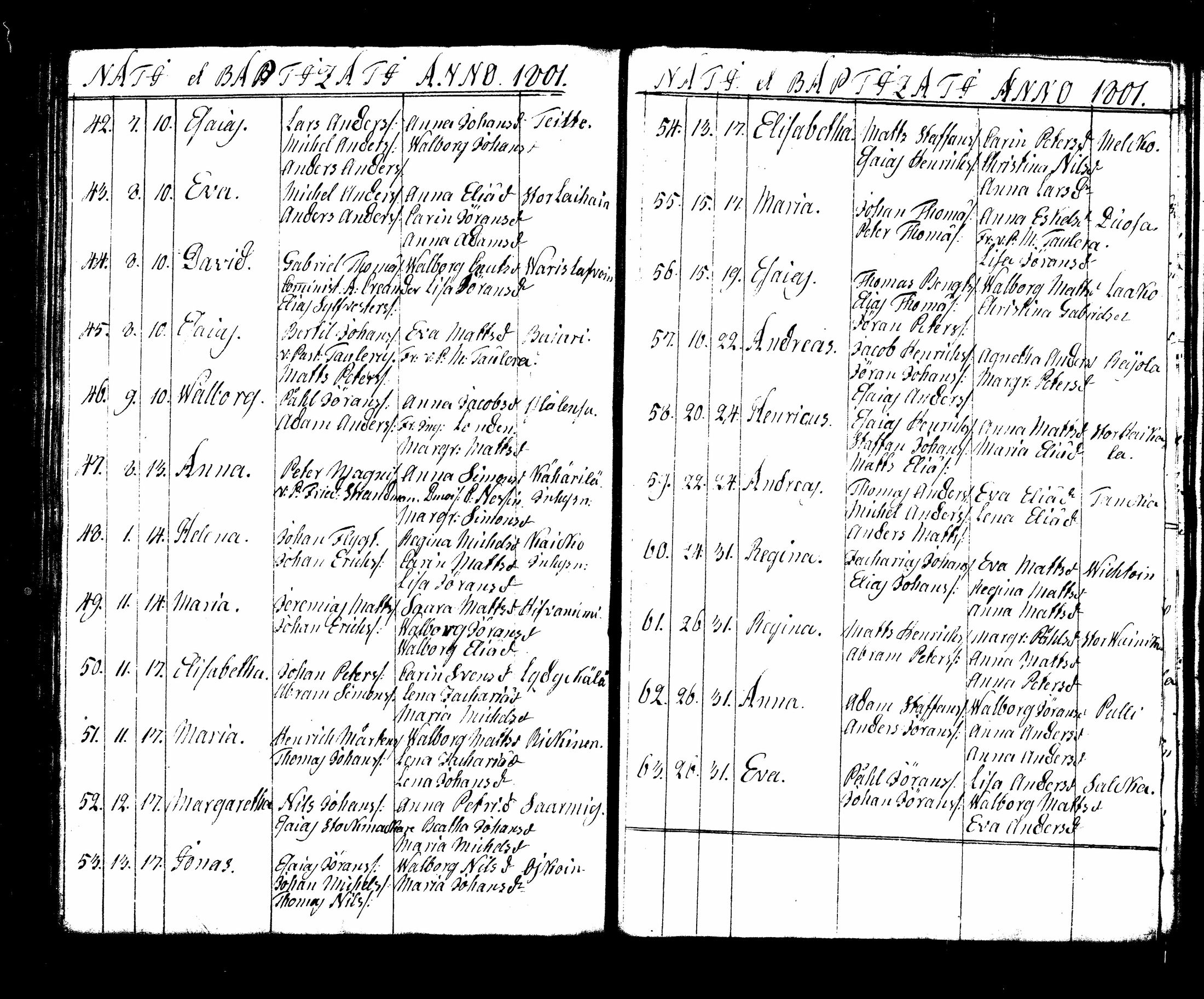 [ ../kirjat/Kirkonkirjat/lappee/syntyneet_1786-1801_tk955/kuvat/133.jpg ]
