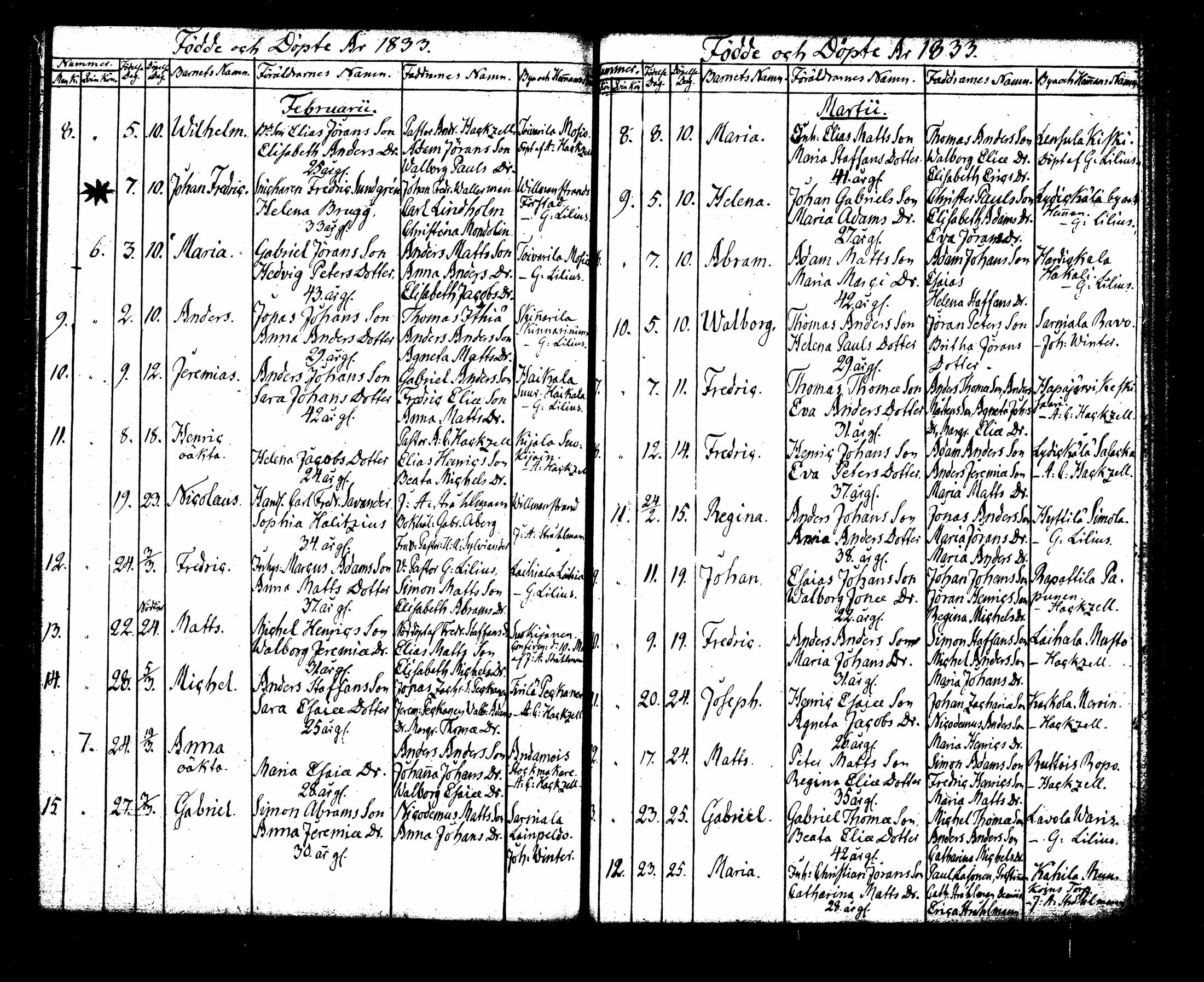 [ ../kirjat/Kirkonkirjat/lappee/syntyneet_1819-1838_tk955/kuvat/132.jpg ]