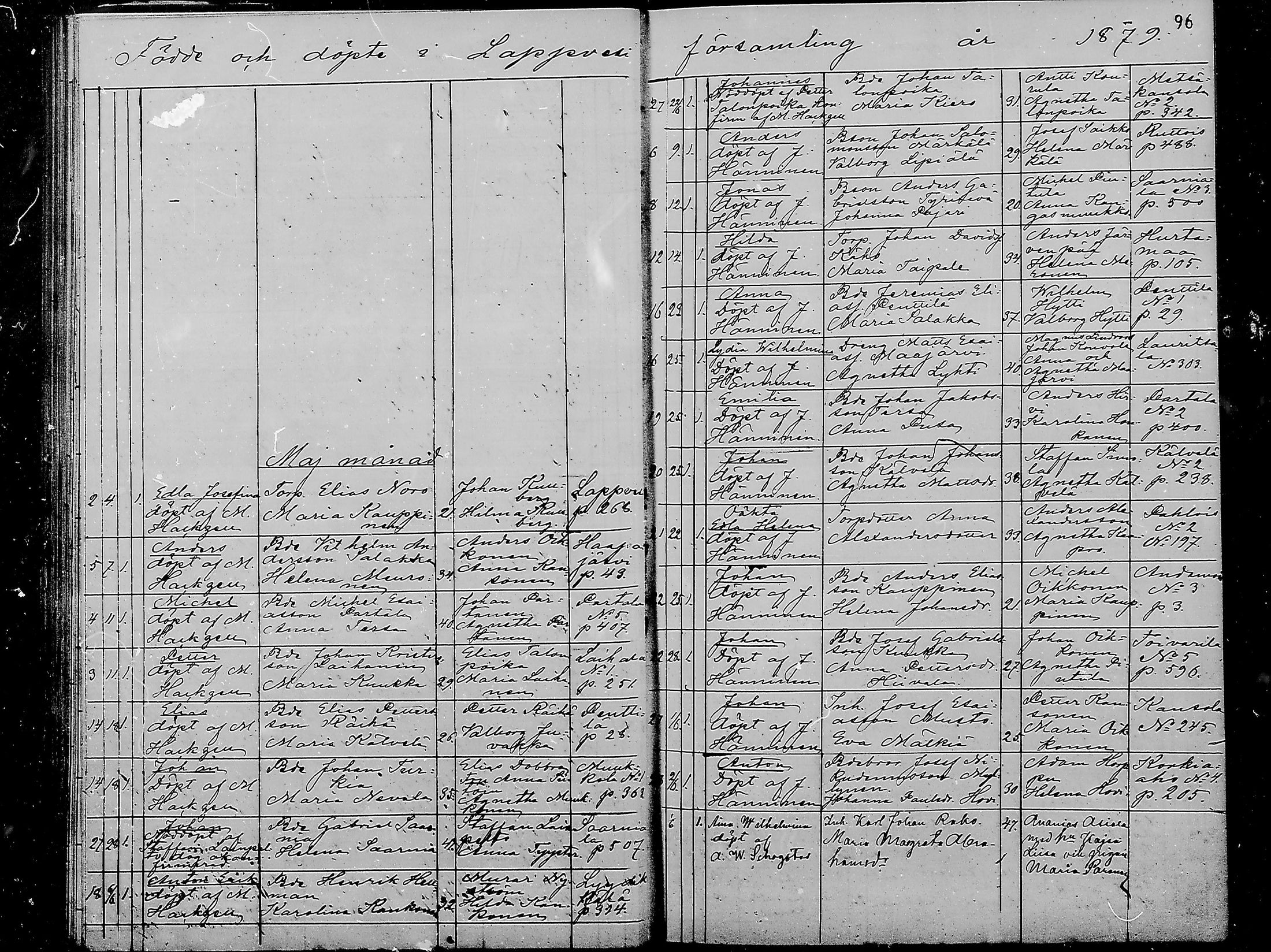 [ ../kirjat/Kirkonkirjat/lappee/syntyneet_1871-1879_mko38-41/kuvat/97.jpg ]