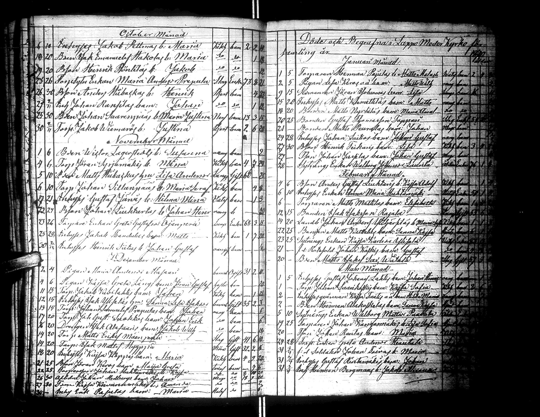 [ ../kirjat/Kirkonkirjat/lapua/kuolleet_1841-1882_uk117-118/kuvat/104.jpg ]