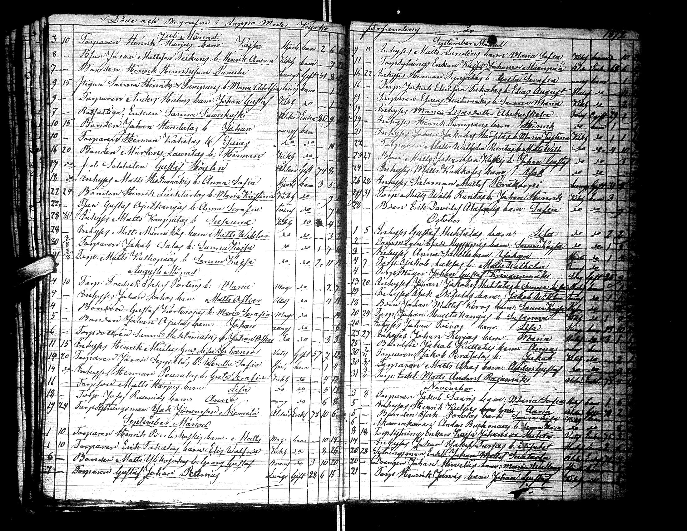 [ ../kirjat/Kirkonkirjat/lapua/kuolleet_1841-1882_uk117-118/kuvat/118.jpg ]