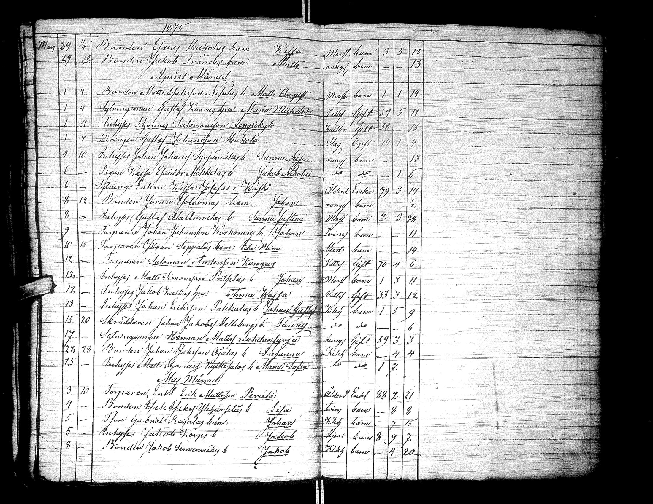 [ ../kirjat/Kirkonkirjat/lapua/kuolleet_1841-1882_uk117-118/kuvat/128.jpg ]