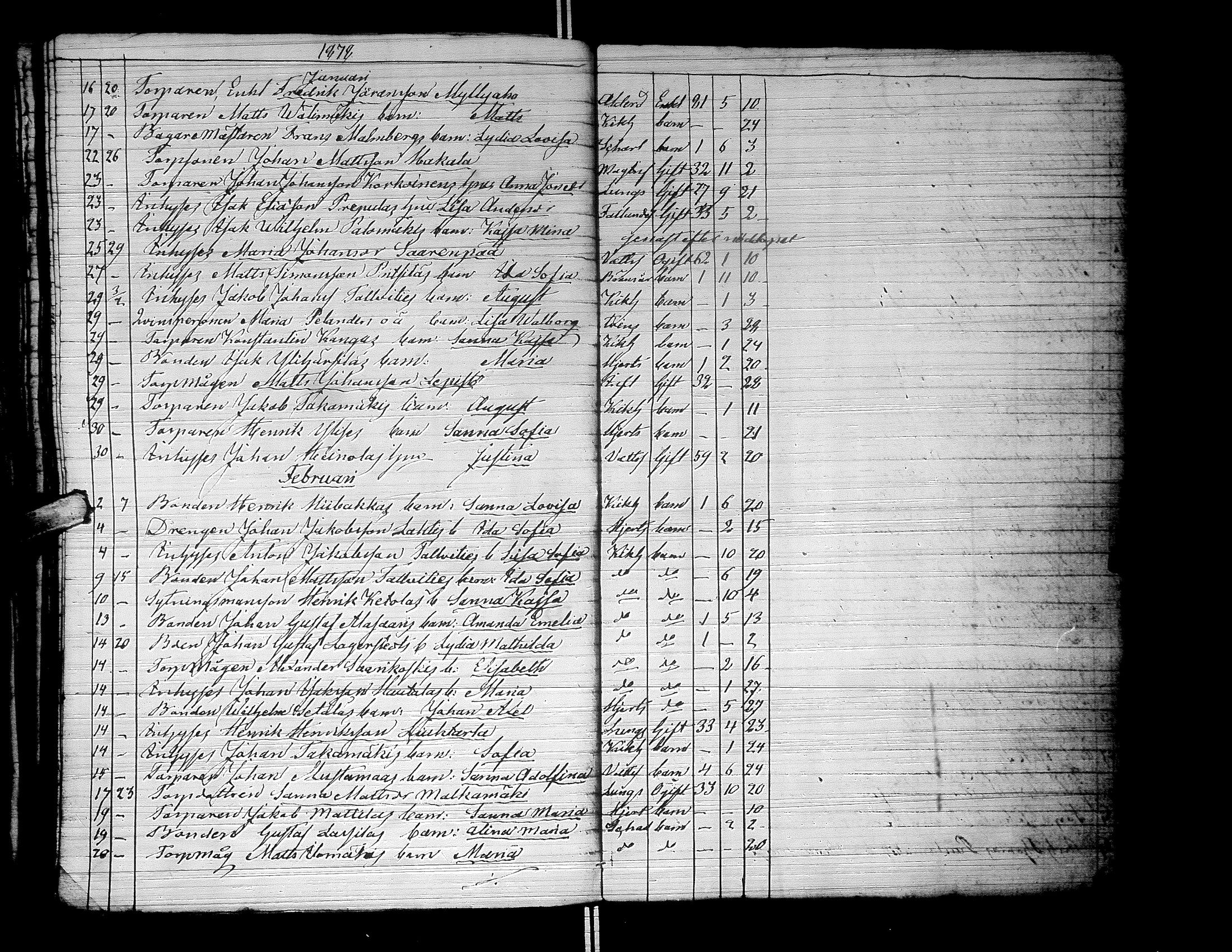[ ../kirjat/Kirkonkirjat/lapua/kuolleet_1841-1882_uk117-118/kuvat/148.jpg ]