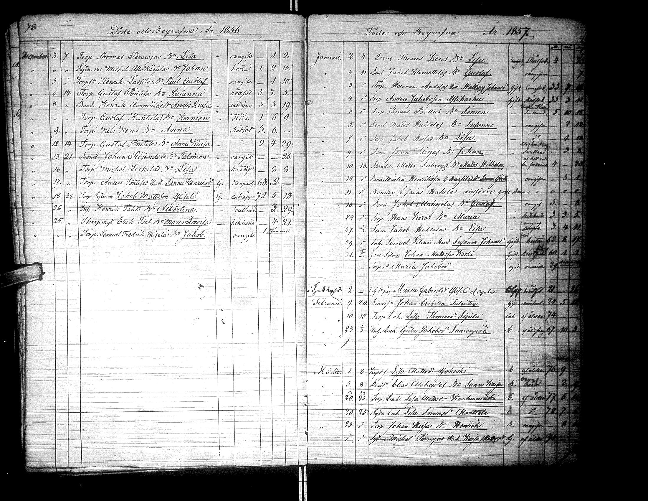[ ../kirjat/Kirkonkirjat/lapua/kuolleet_1841-1882_uk117-118/kuvat/44.jpg ]