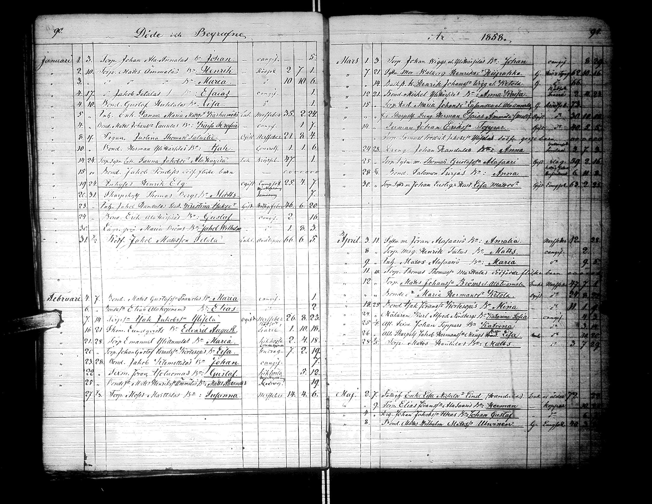 [ ../kirjat/Kirkonkirjat/lapua/kuolleet_1841-1882_uk117-118/kuvat/50.jpg ]