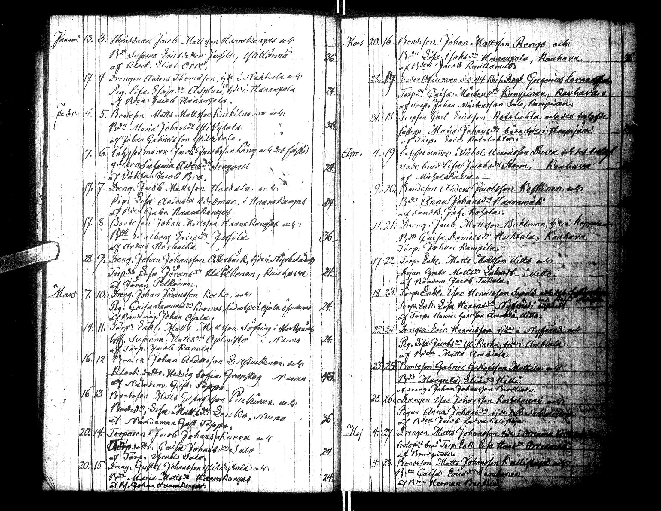 [ ../kirjat/Kirkonkirjat/lapua/kuulutetut_1816-1842_uk118/kuvat/12.jpg ]