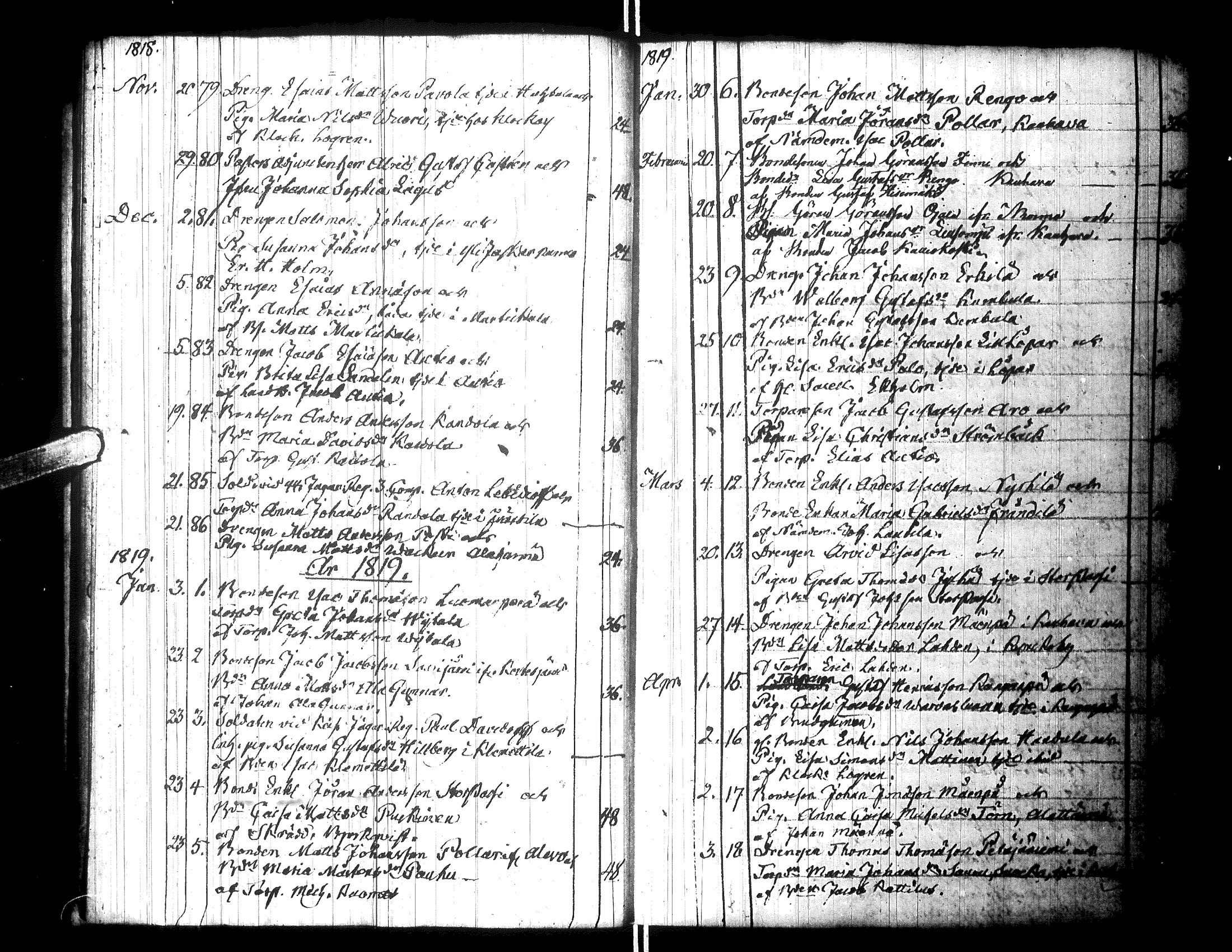 [ ../kirjat/Kirkonkirjat/lapua/kuulutetut_1816-1842_uk118/kuvat/15.jpg ]