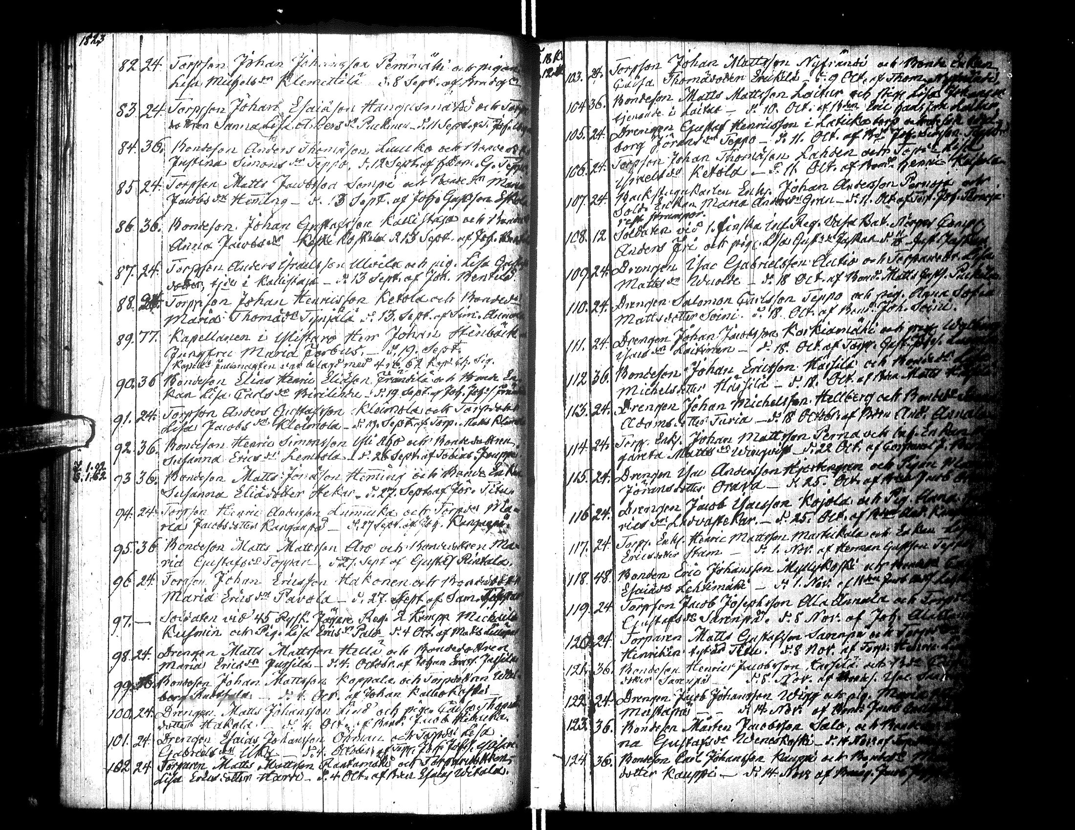 [ ../kirjat/Kirkonkirjat/lapua/kuulutetut_1816-1842_uk118/kuvat/31.jpg ]