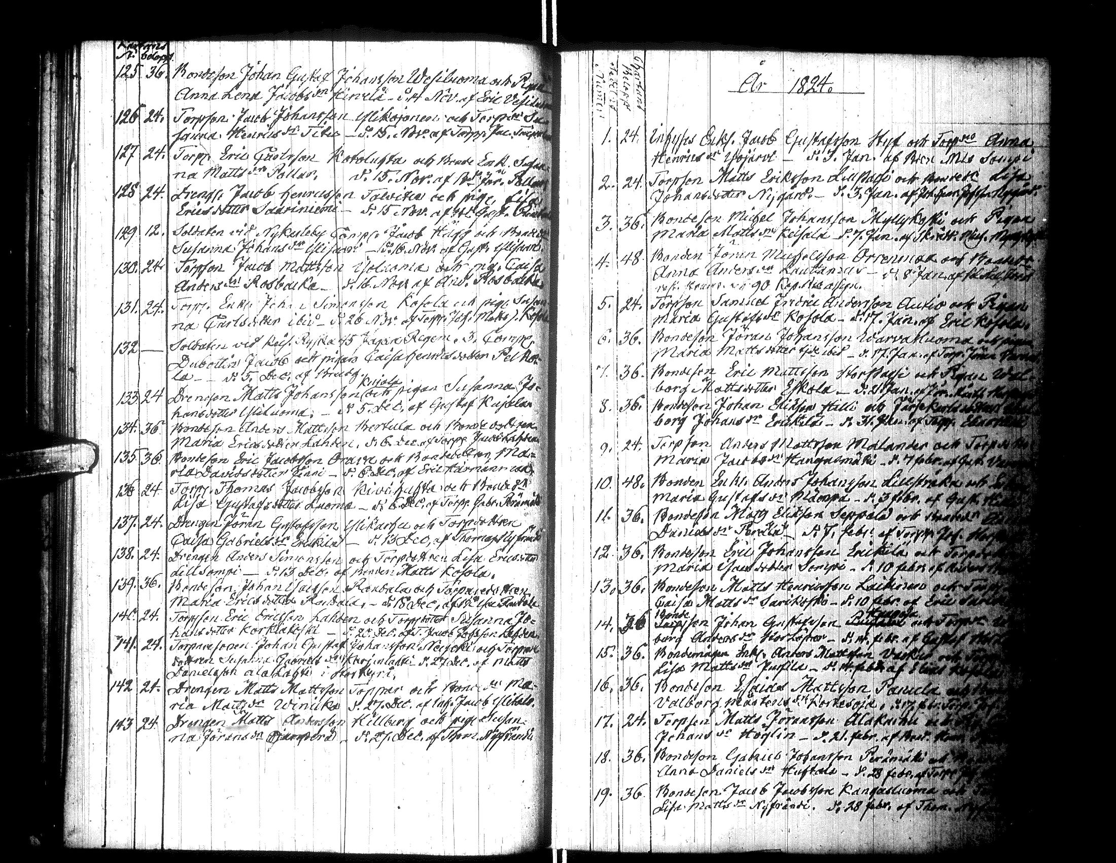 [ ../kirjat/Kirkonkirjat/lapua/kuulutetut_1816-1842_uk118/kuvat/32.jpg ]