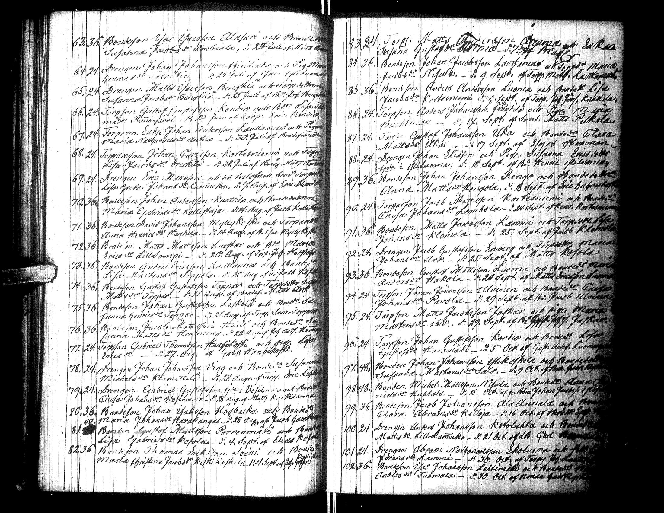 [ ../kirjat/Kirkonkirjat/lapua/kuulutetut_1816-1842_uk118/kuvat/34.jpg ]