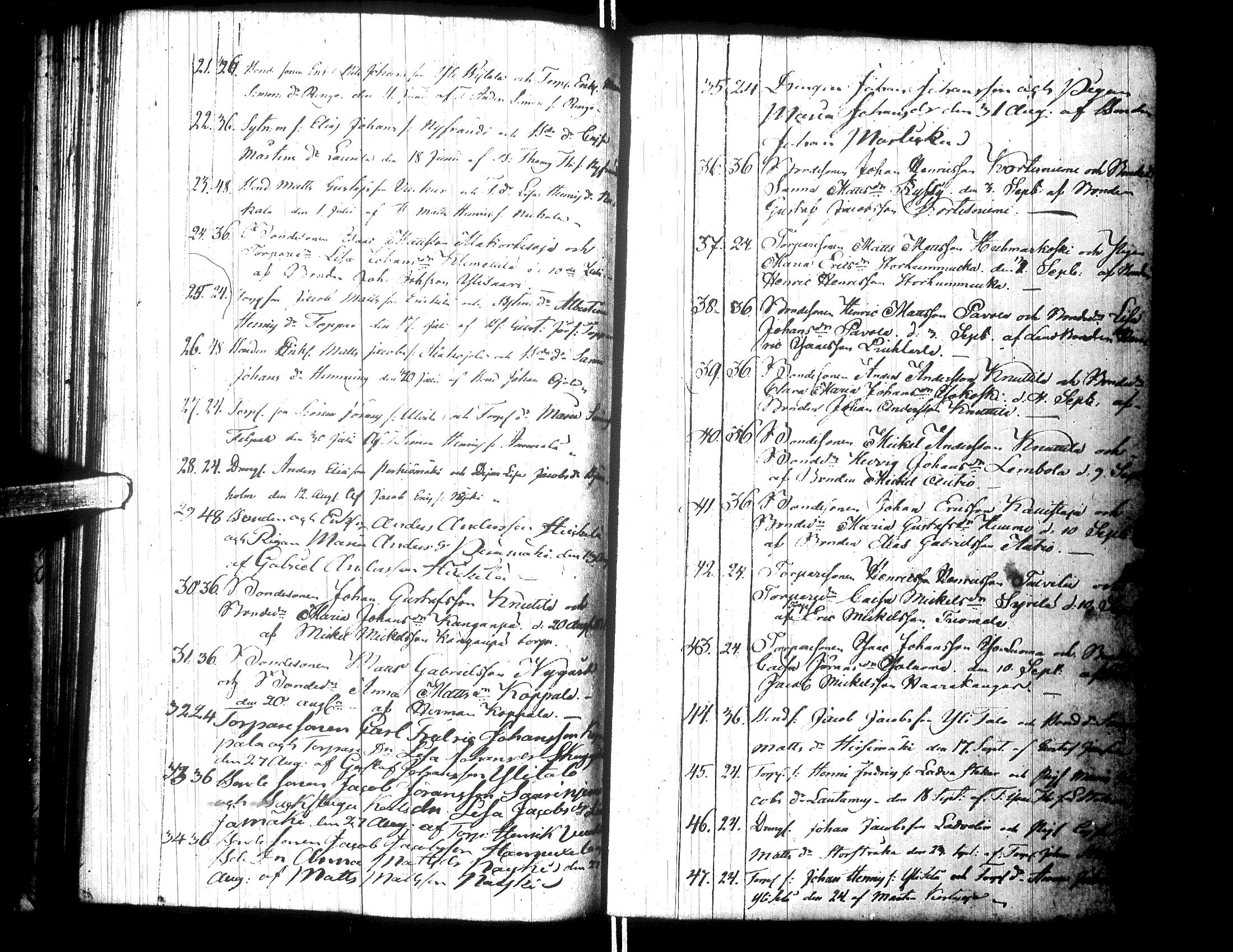 [ ../kirjat/Kirkonkirjat/lapua/kuulutetut_1816-1842_uk118/kuvat/51.jpg ]