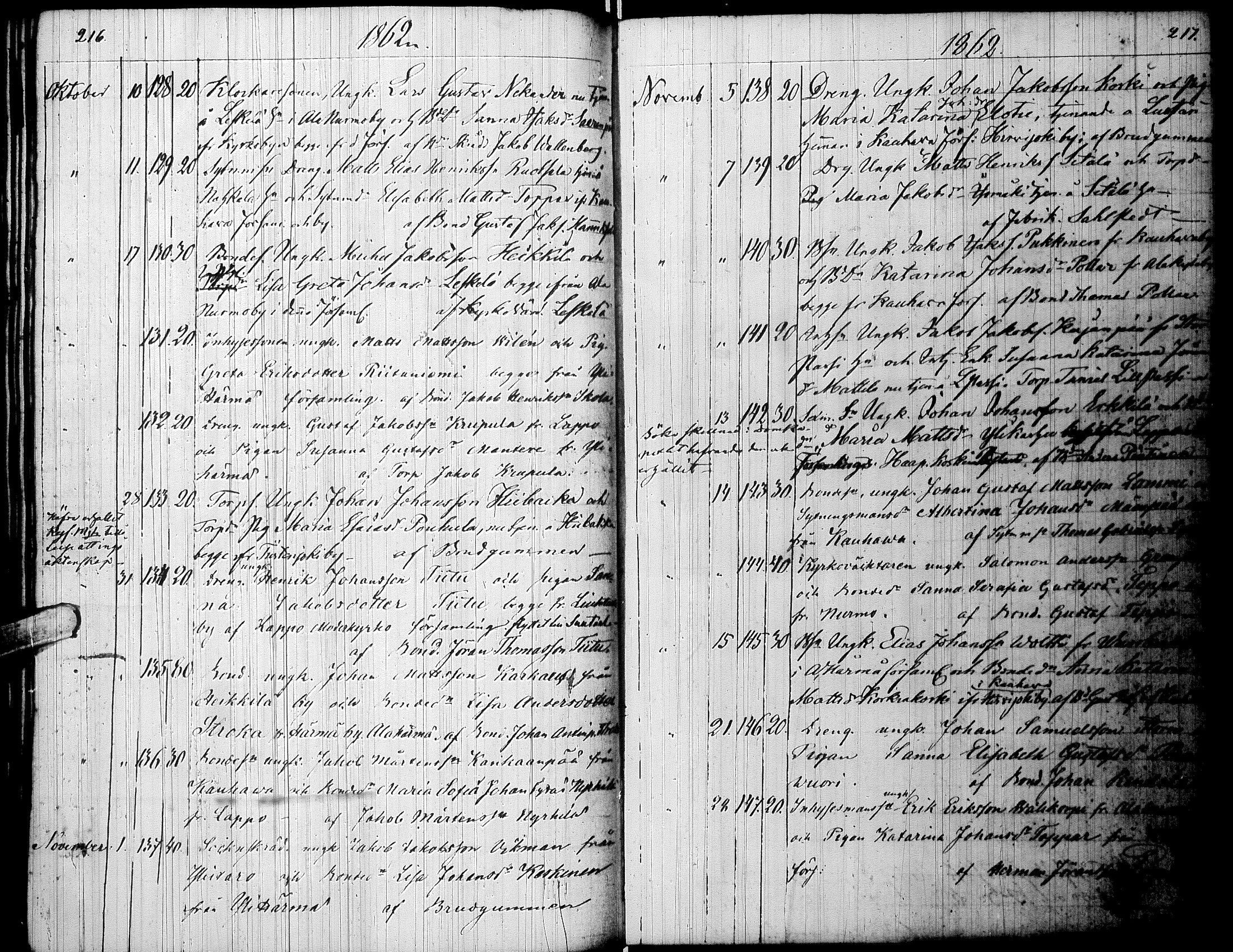 [ ../kirjat/Kirkonkirjat/lapua/kuulutetut_1842-1872_uk118/kuvat/112.jpg ]