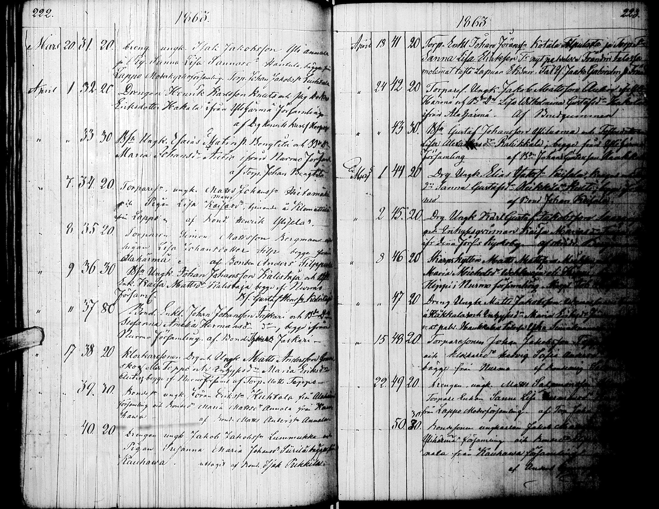[ ../kirjat/Kirkonkirjat/lapua/kuulutetut_1842-1872_uk118/kuvat/115.jpg ]