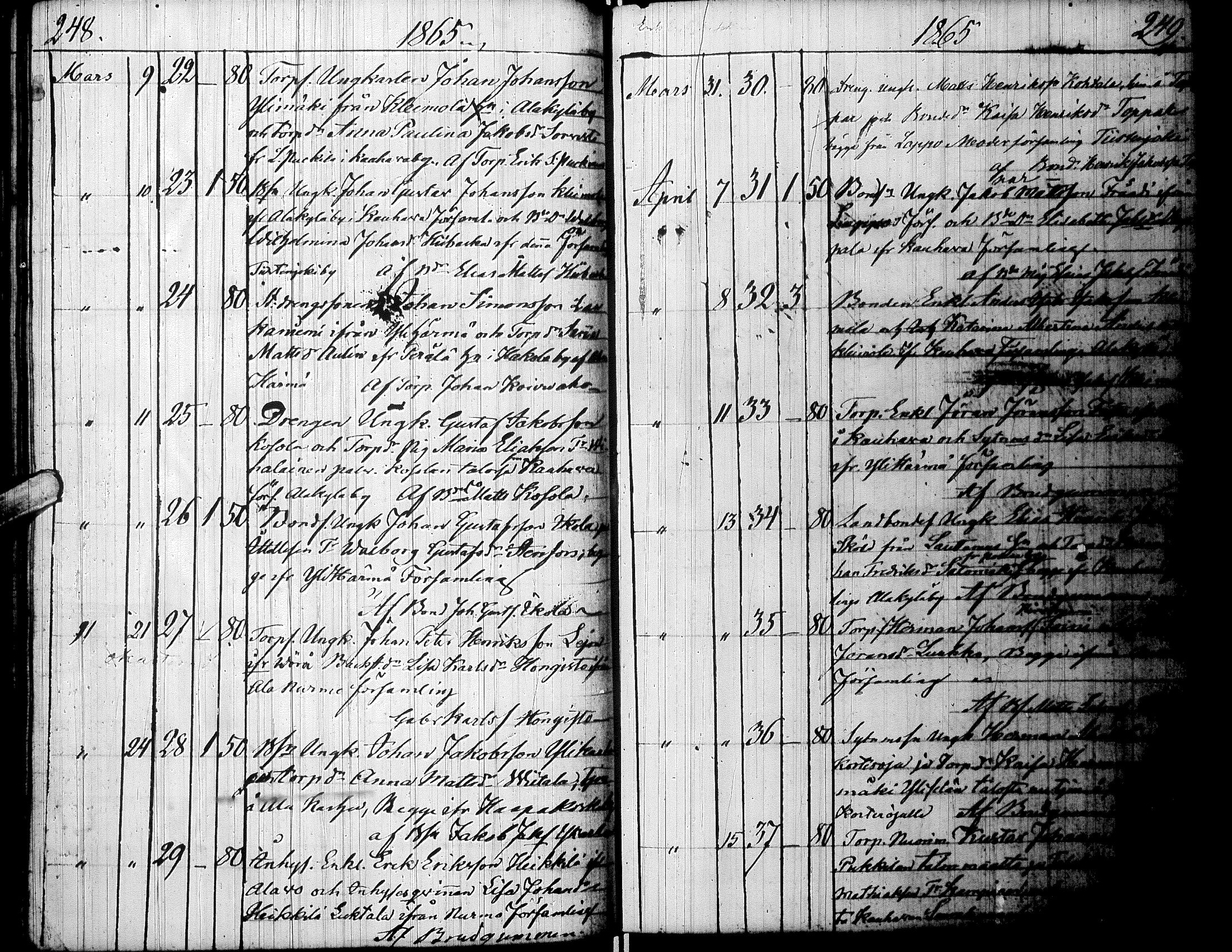 [ ../kirjat/Kirkonkirjat/lapua/kuulutetut_1842-1872_uk118/kuvat/128.jpg ]