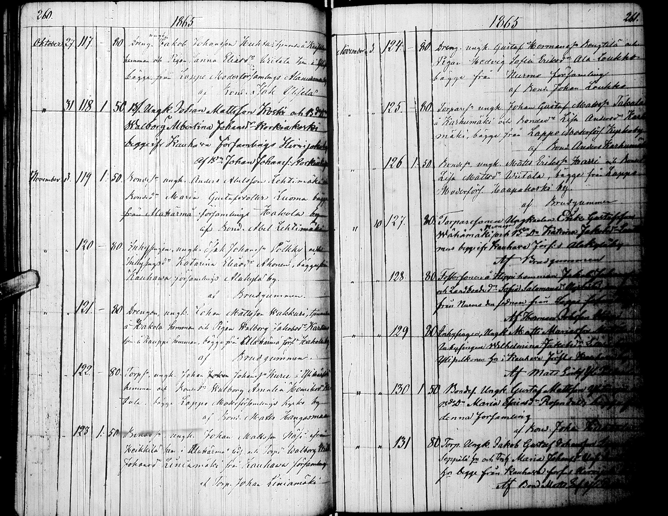 [ ../kirjat/Kirkonkirjat/lapua/kuulutetut_1842-1872_uk118/kuvat/134.jpg ]