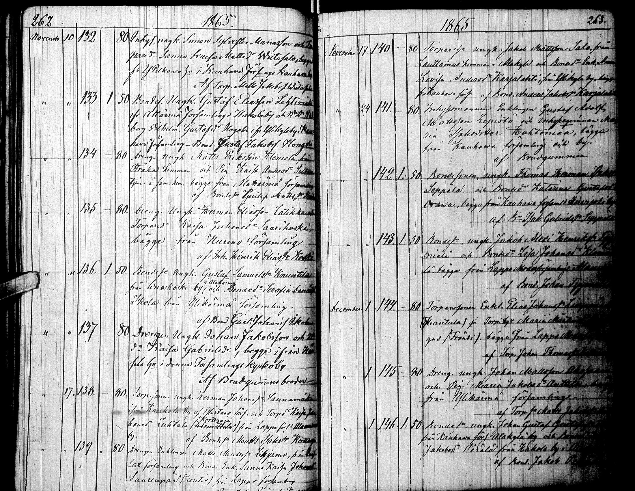 [ ../kirjat/Kirkonkirjat/lapua/kuulutetut_1842-1872_uk118/kuvat/135.jpg ]