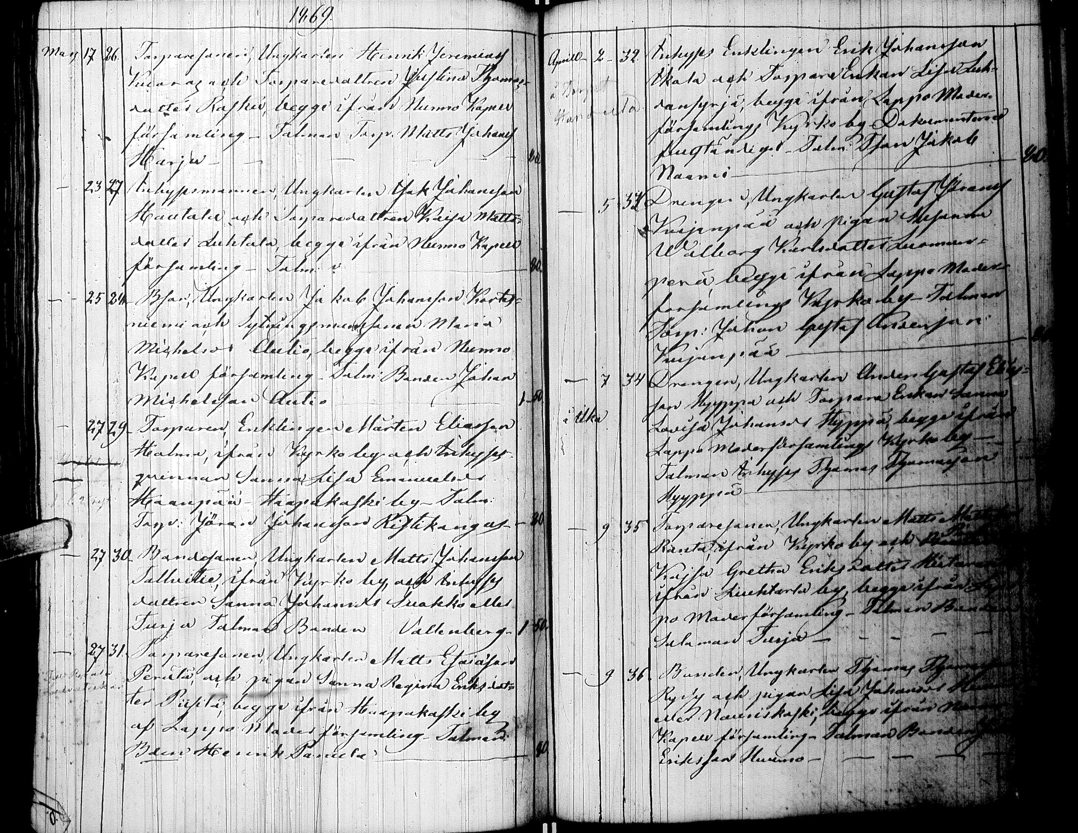 [ ../kirjat/Kirkonkirjat/lapua/kuulutetut_1842-1872_uk118/kuvat/162.jpg ]