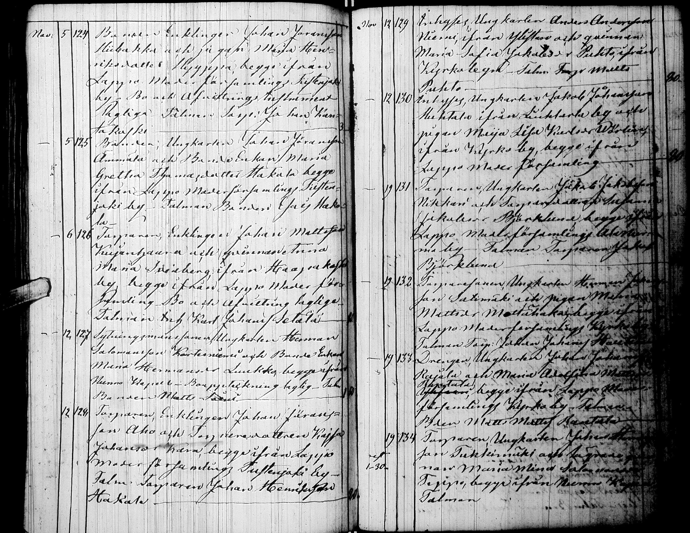 [ ../kirjat/Kirkonkirjat/lapua/kuulutetut_1842-1872_uk118/kuvat/171.jpg ]