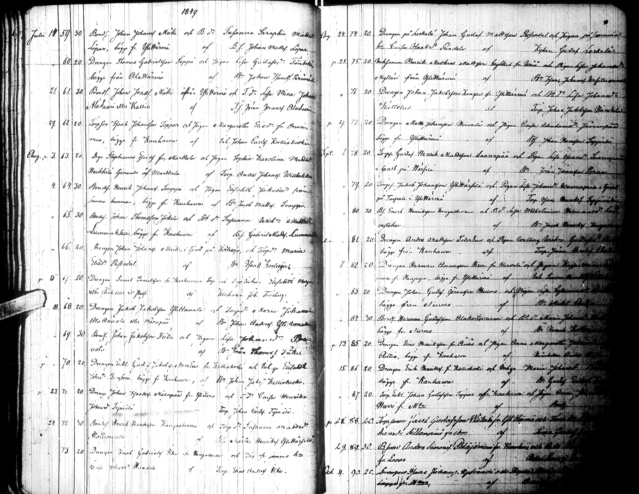 [ ../kirjat/Kirkonkirjat/lapua/kuulutetut_1842-1872_uk118/kuvat/32.jpg ]