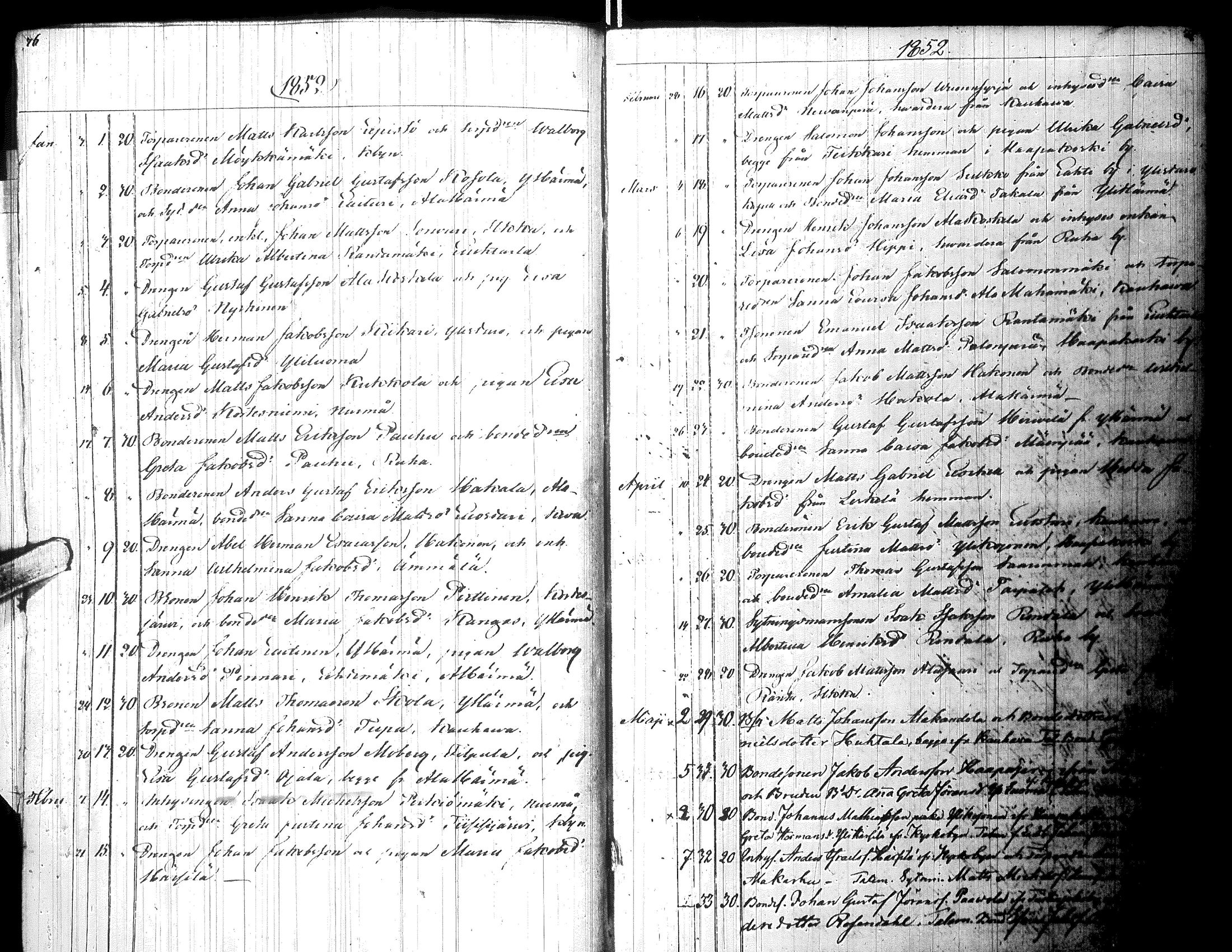 [ ../kirjat/Kirkonkirjat/lapua/kuulutetut_1842-1872_uk118/kuvat/42.jpg ]