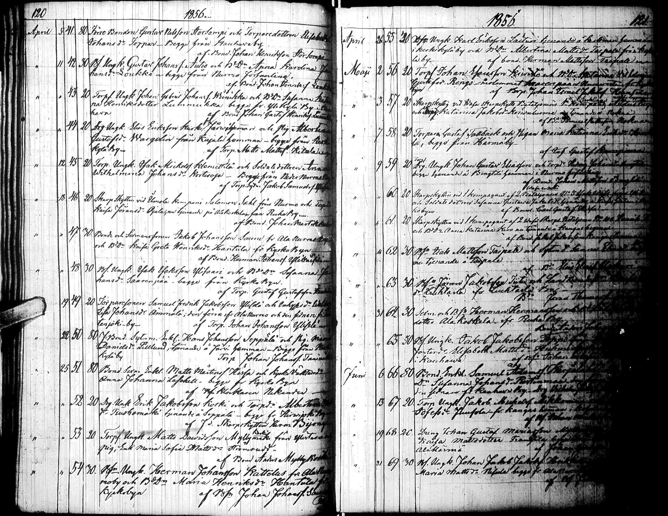 [ ../kirjat/Kirkonkirjat/lapua/kuulutetut_1842-1872_uk118/kuvat/64.jpg ]