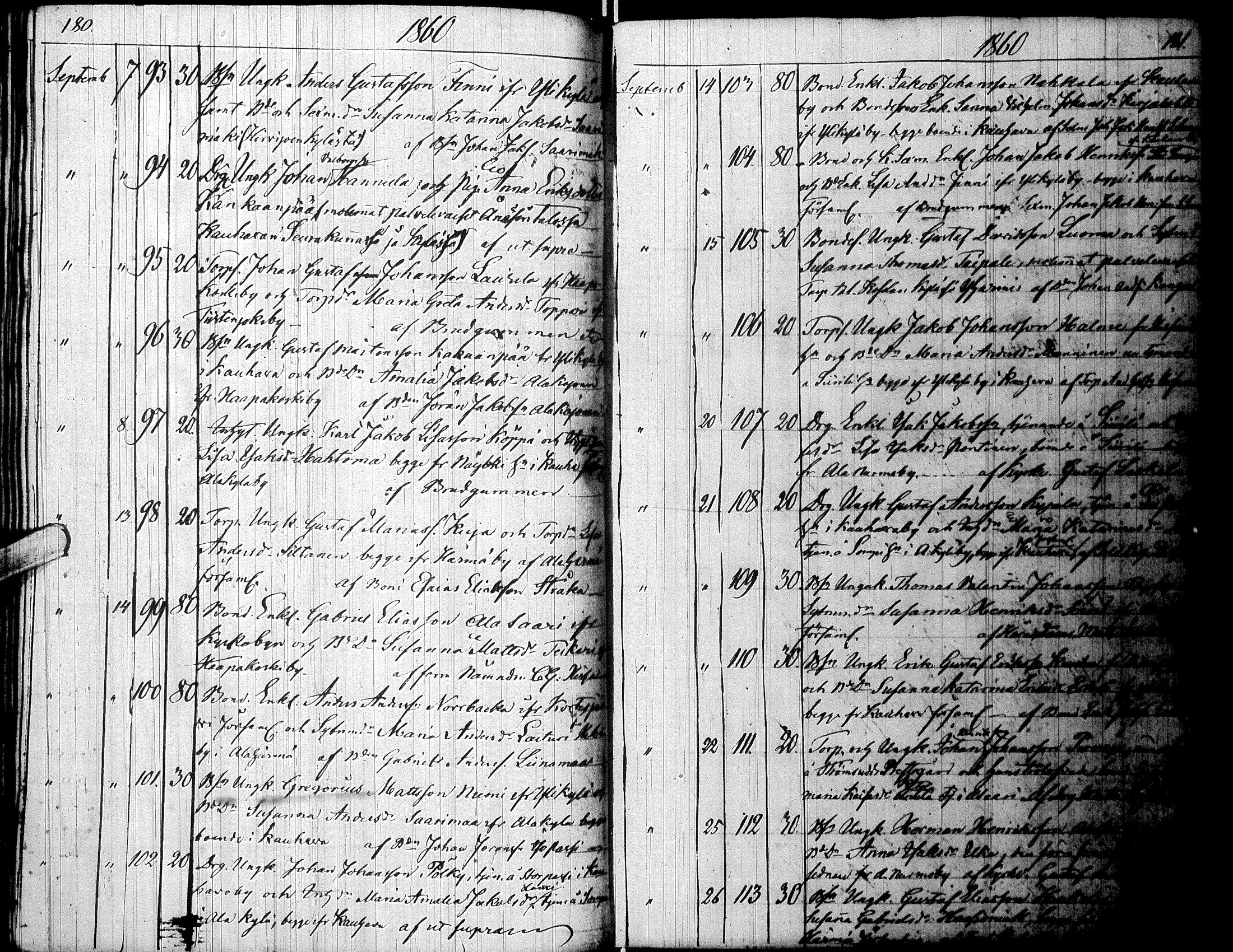 [ ../kirjat/Kirkonkirjat/lapua/kuulutetut_1842-1872_uk118/kuvat/94.jpg ]