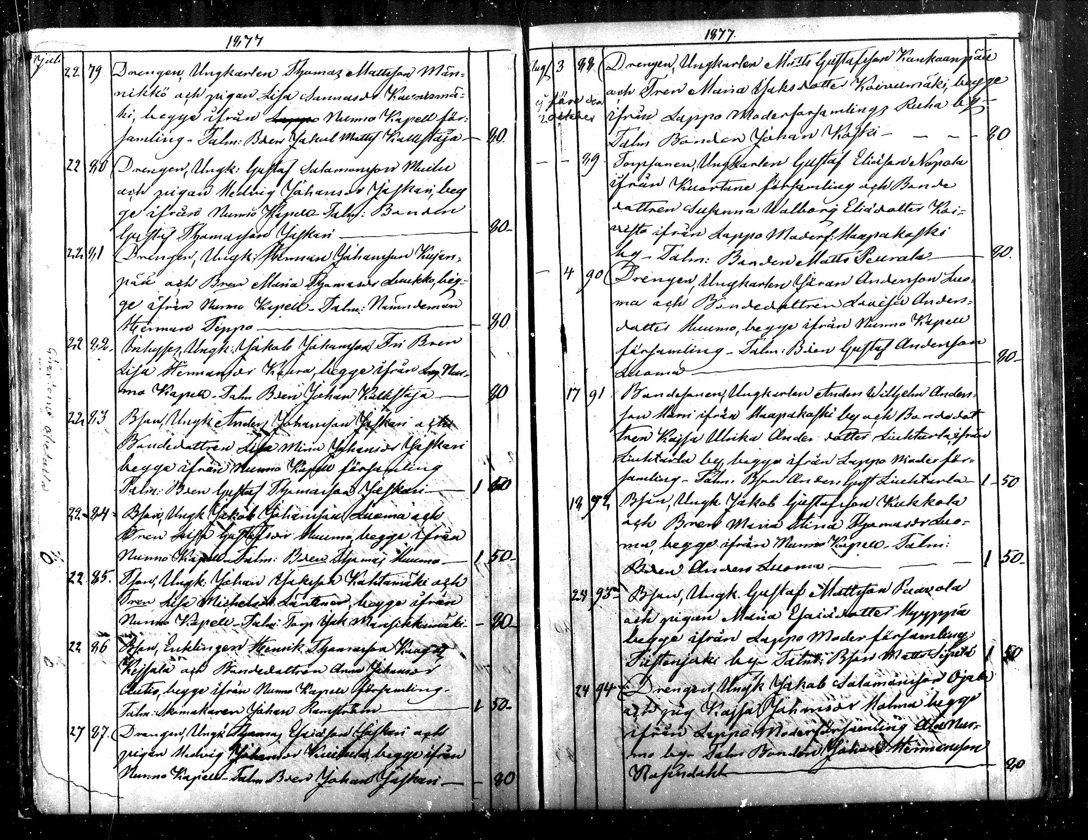 [ ../kirjat/Kirkonkirjat/lapua/kuulutetut_1872-1885_mko57-60/kuvat/45.jpg ]