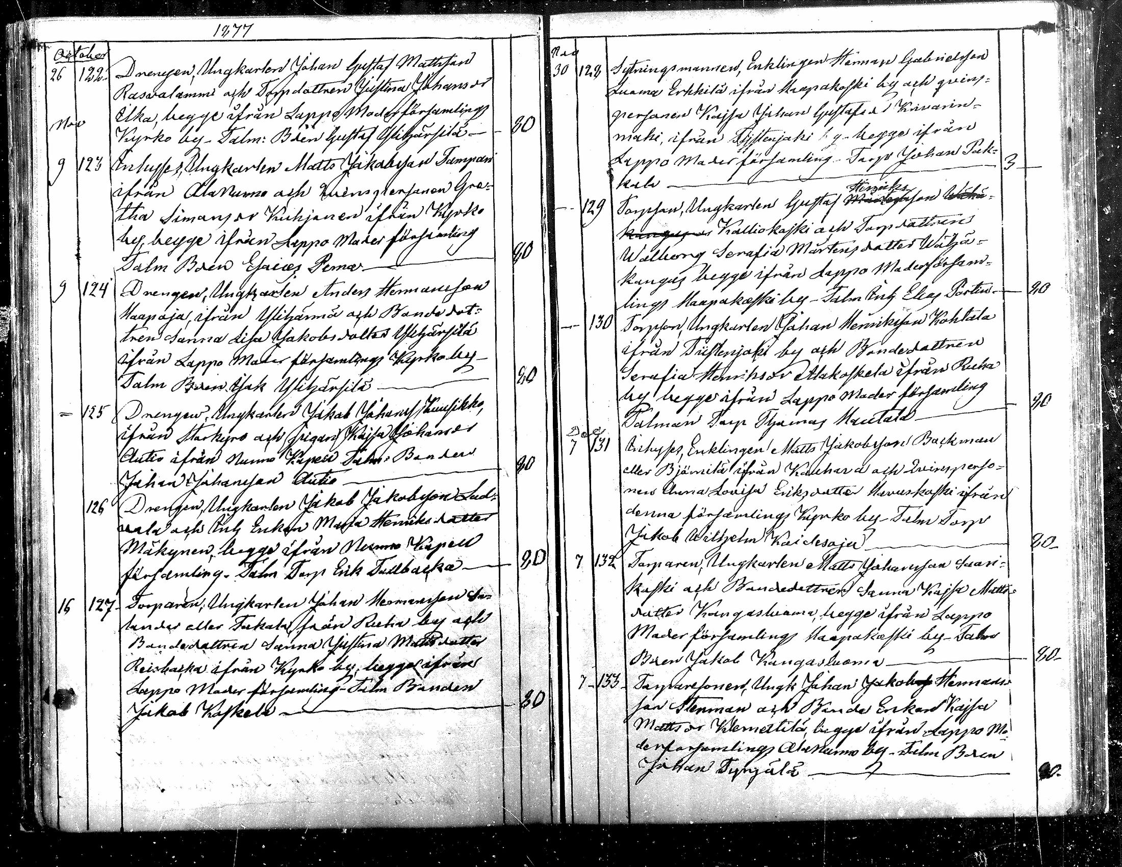 [ ../kirjat/Kirkonkirjat/lapua/kuulutetut_1872-1885_mko57-60/kuvat/48.jpg ]