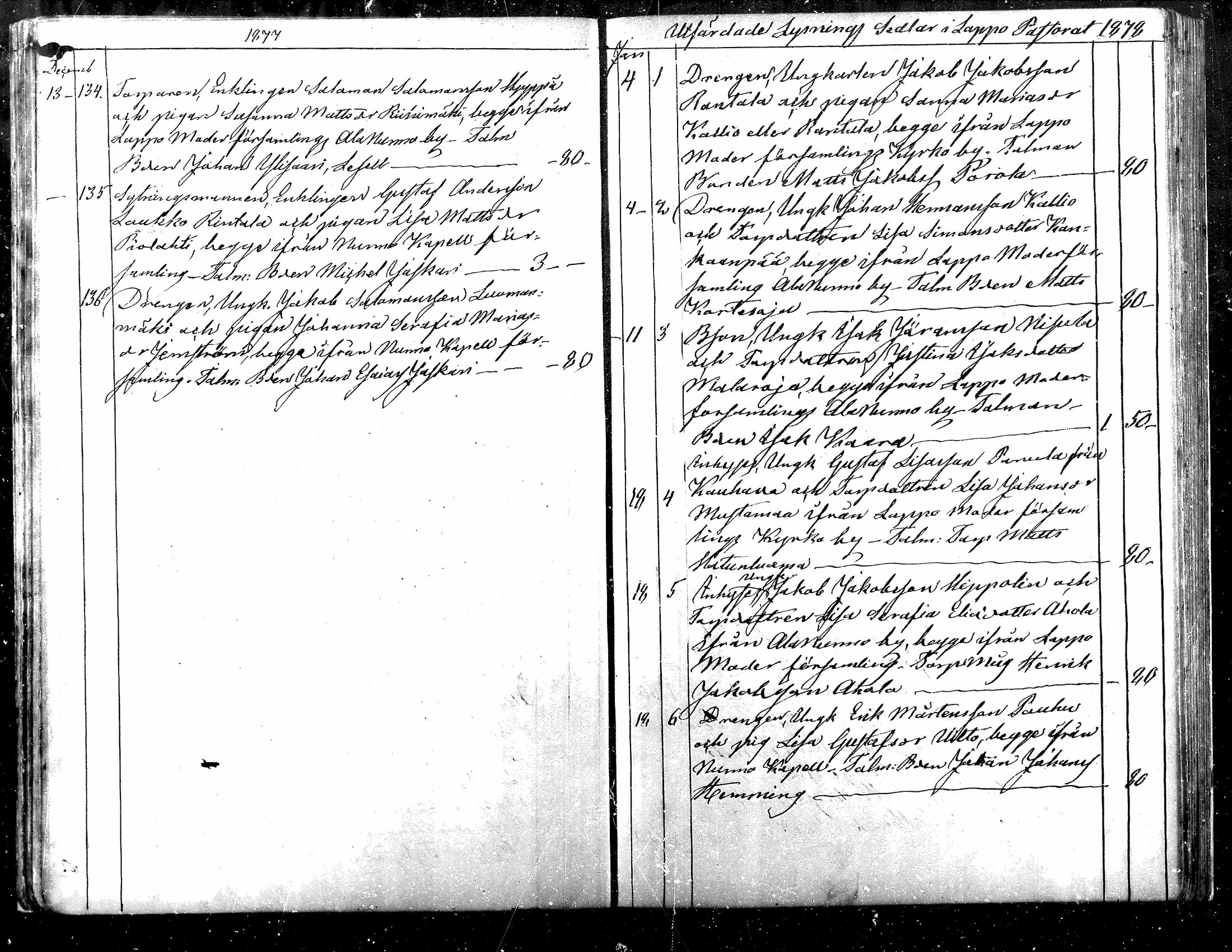 [ ../kirjat/Kirkonkirjat/lapua/kuulutetut_1872-1885_mko57-60/kuvat/49.jpg ]
