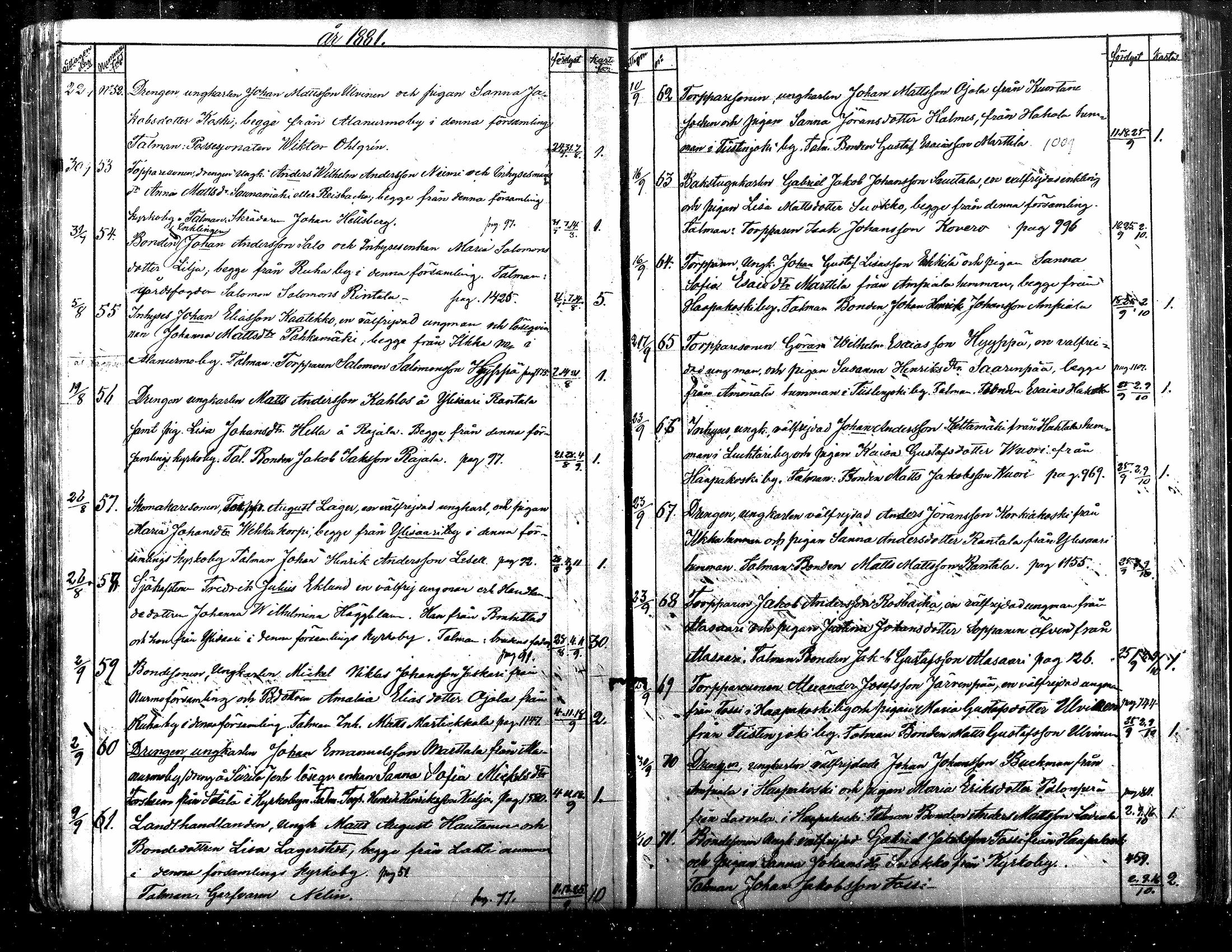 [ ../kirjat/Kirkonkirjat/lapua/kuulutetut_1872-1885_mko57-60/kuvat/74.jpg ]