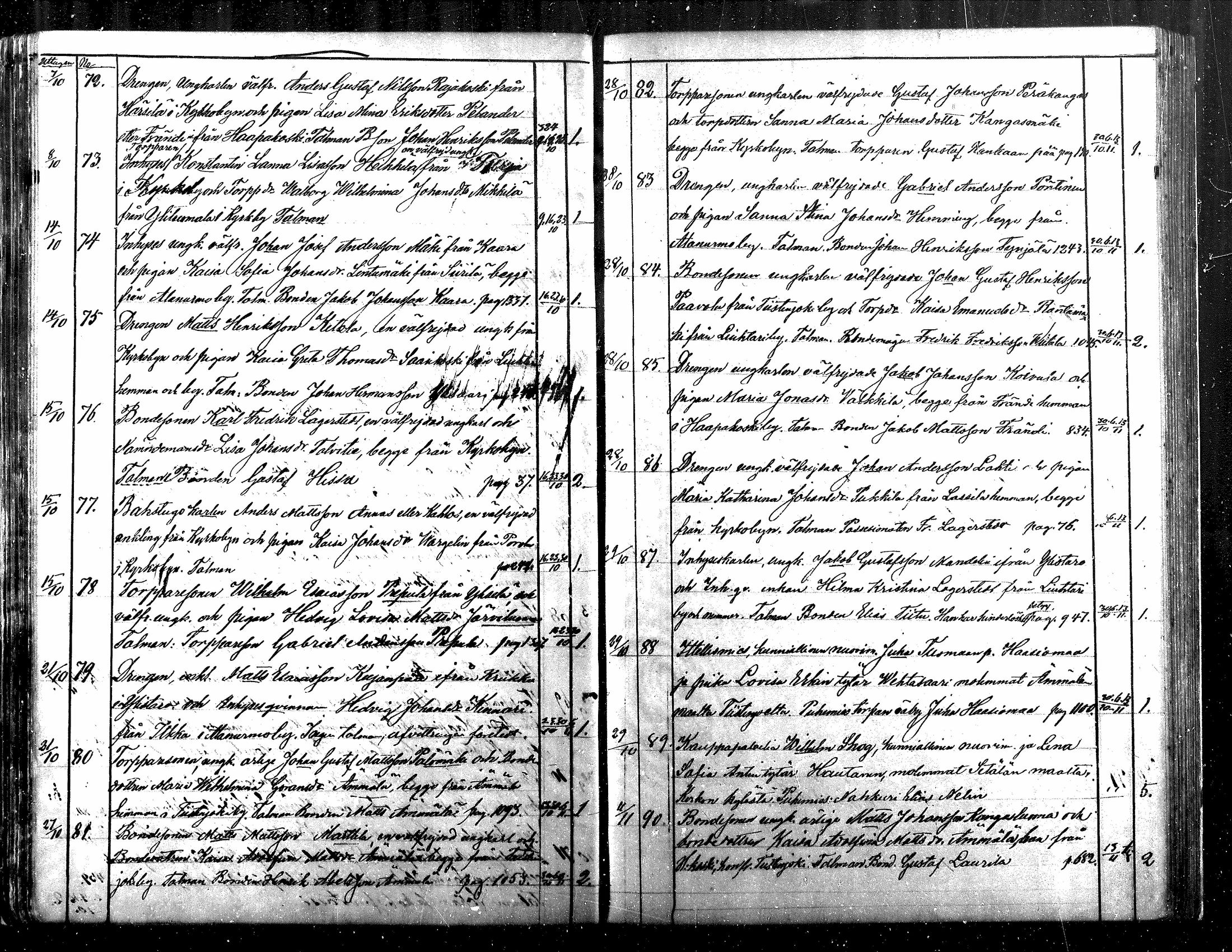 [ ../kirjat/Kirkonkirjat/lapua/kuulutetut_1872-1885_mko57-60/kuvat/75.jpg ]