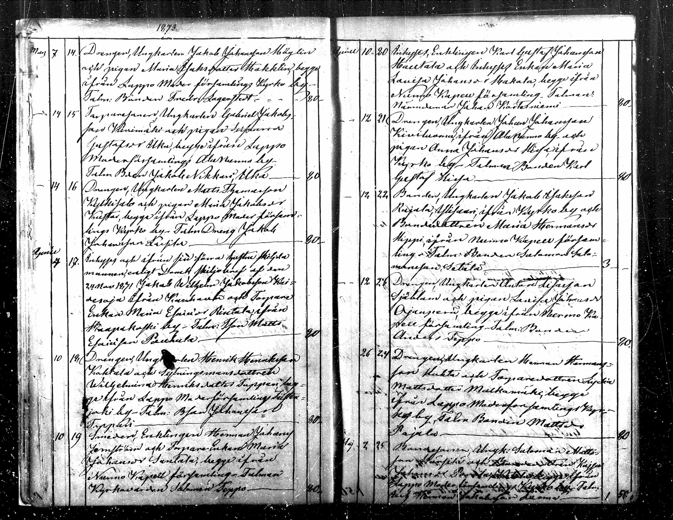 [ ../kirjat/Kirkonkirjat/lapua/kuulutetut_1872-1885_mko57-60/kuvat/8.jpg ]