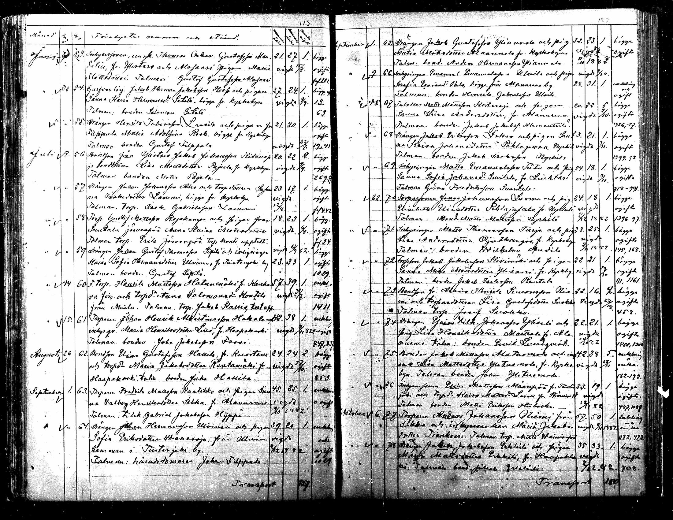 [ ../kirjat/Kirkonkirjat/lapua/kuulutetut_1872-1885_mko57-60/kuvat/80.jpg ]