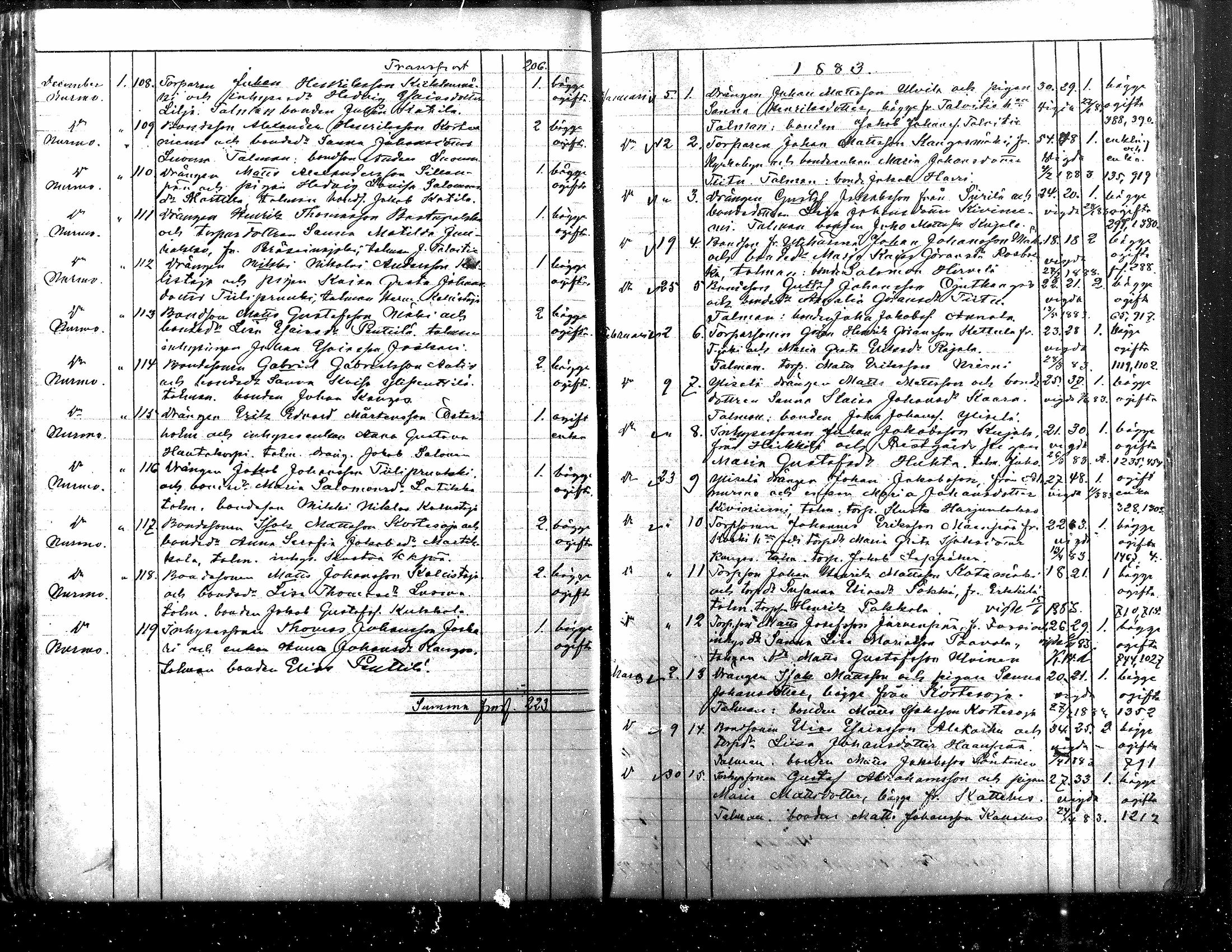 [ ../kirjat/Kirkonkirjat/lapua/kuulutetut_1872-1885_mko57-60/kuvat/82.jpg ]