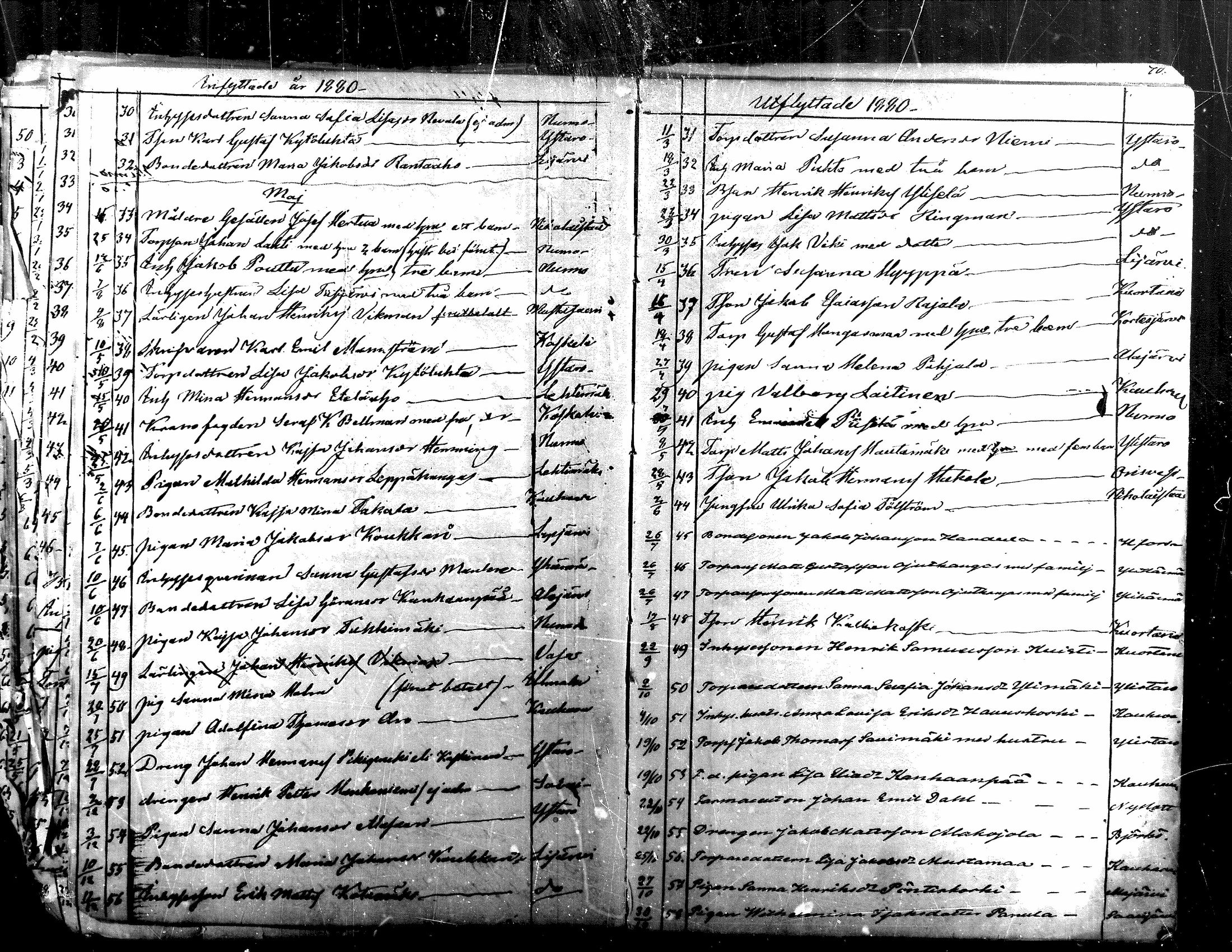 [ ../kirjat/Kirkonkirjat/lapua/muuttaneet_1867-1884_mko6-7/kuvat/33.jpg ]