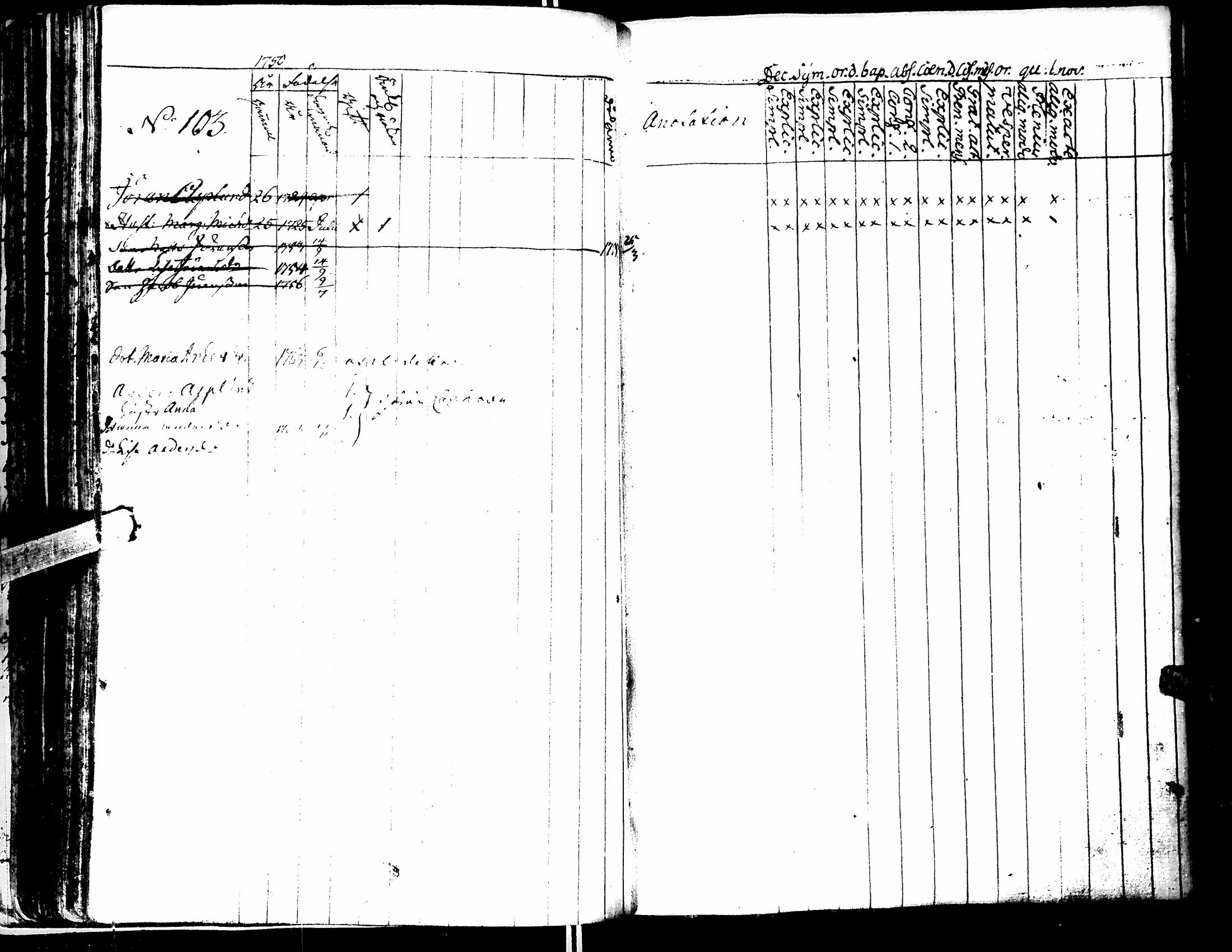 [ ../kirjat/Kirkonkirjat/lapua/rippikirja_1750-1768_uk109/kuvat/120.jpg ]