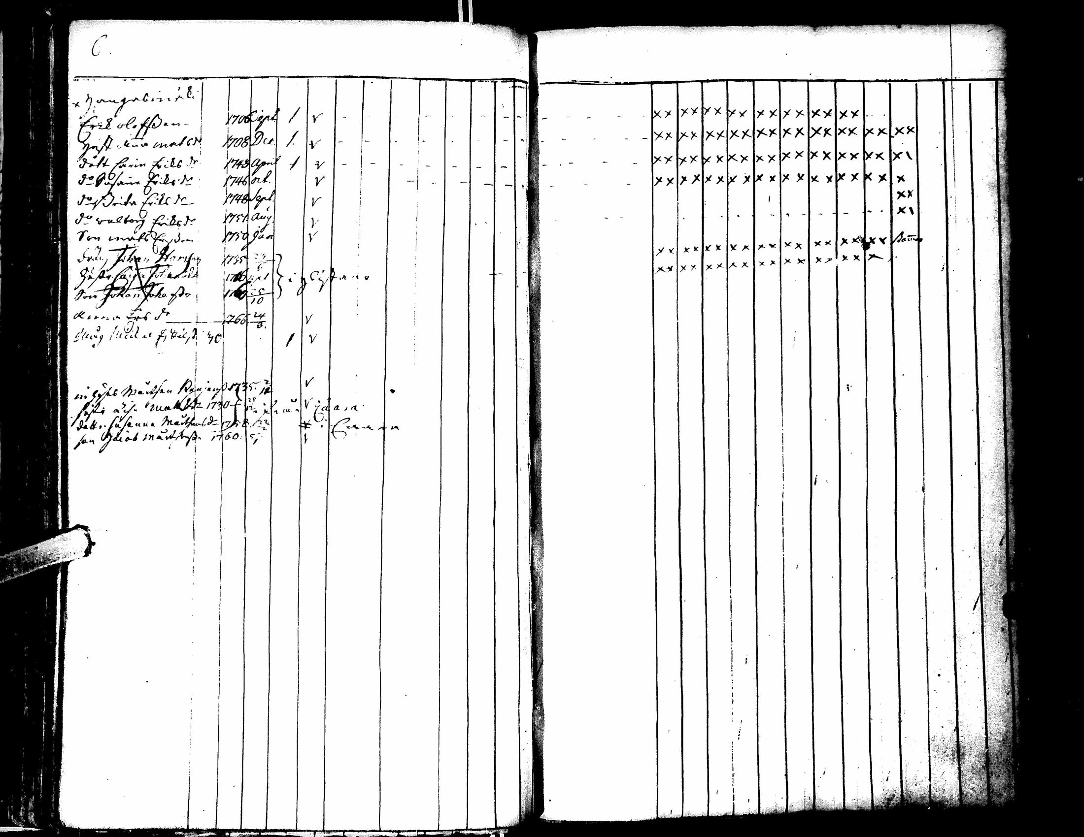 [ ../kirjat/Kirkonkirjat/lapua/rippikirja_1750-1768_uk109/kuvat/155.jpg ]