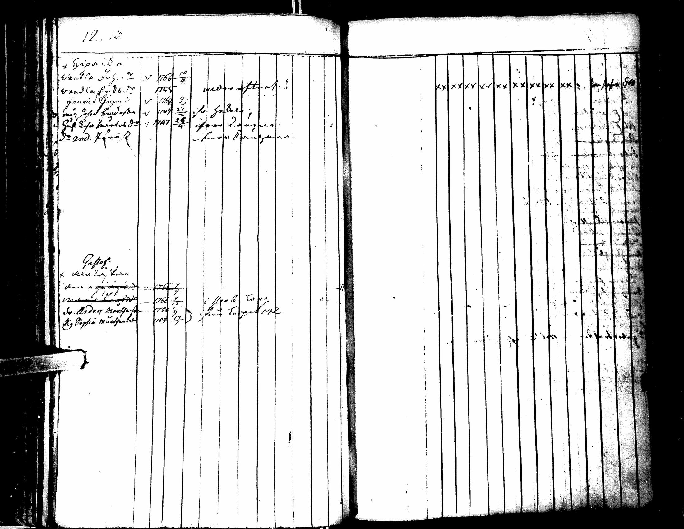 [ ../kirjat/Kirkonkirjat/lapua/rippikirja_1750-1768_uk109/kuvat/161.jpg ]
