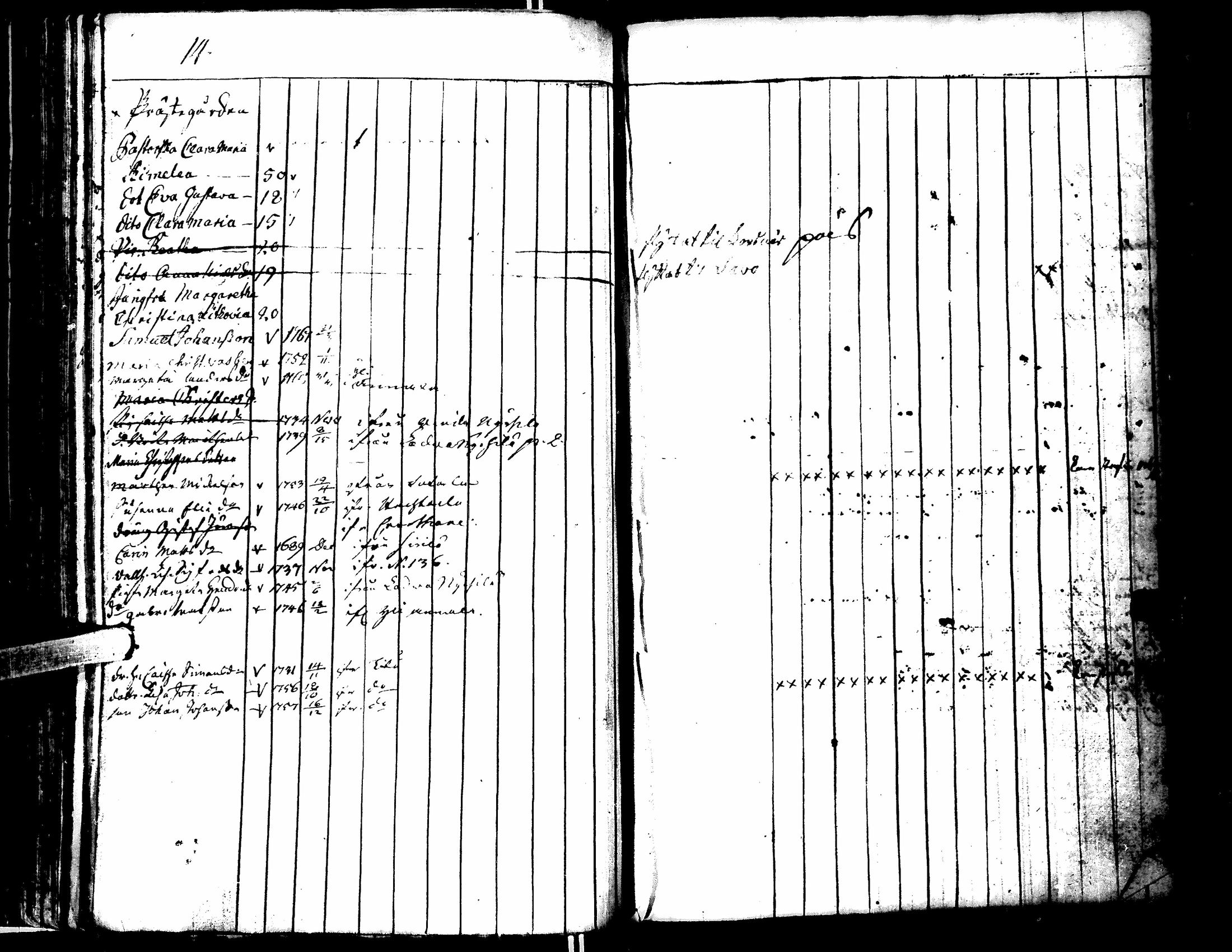[ ../kirjat/Kirkonkirjat/lapua/rippikirja_1750-1768_uk109/kuvat/162.jpg ]