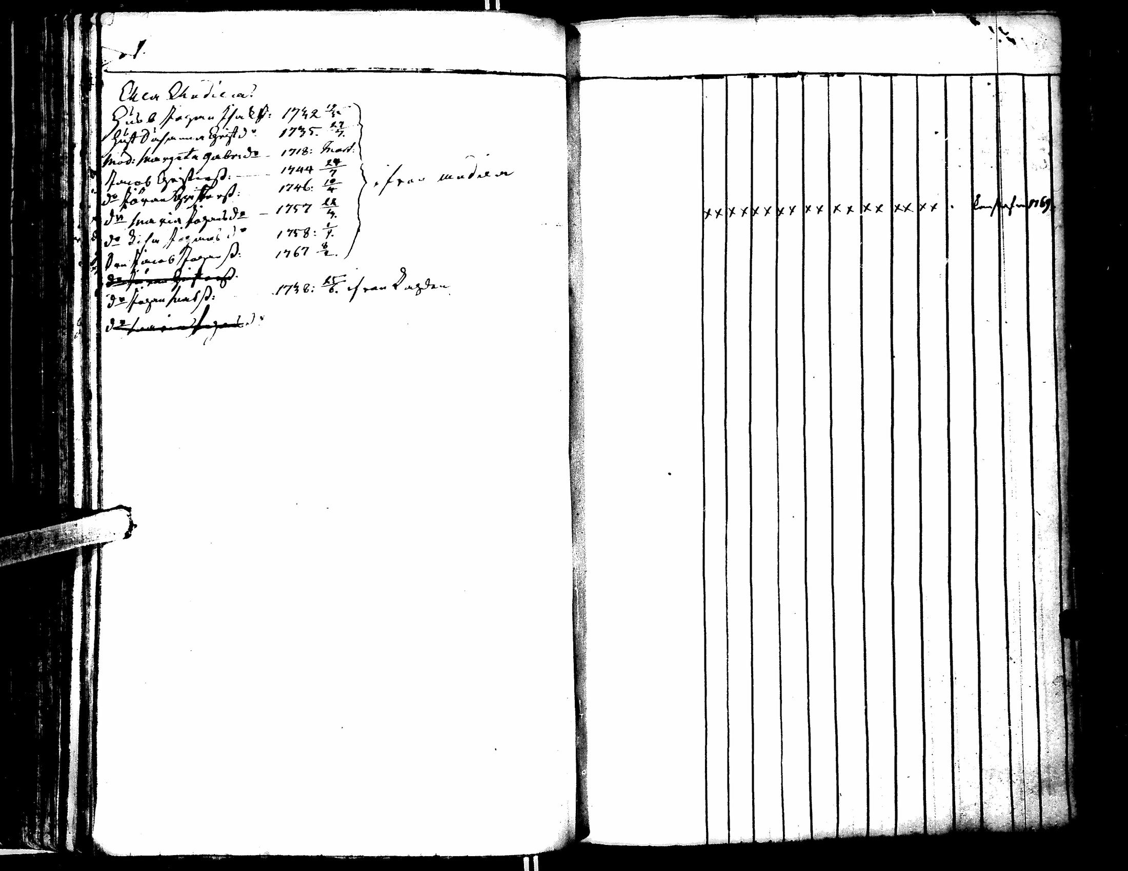 [ ../kirjat/Kirkonkirjat/lapua/rippikirja_1750-1768_uk109/kuvat/165.jpg ]