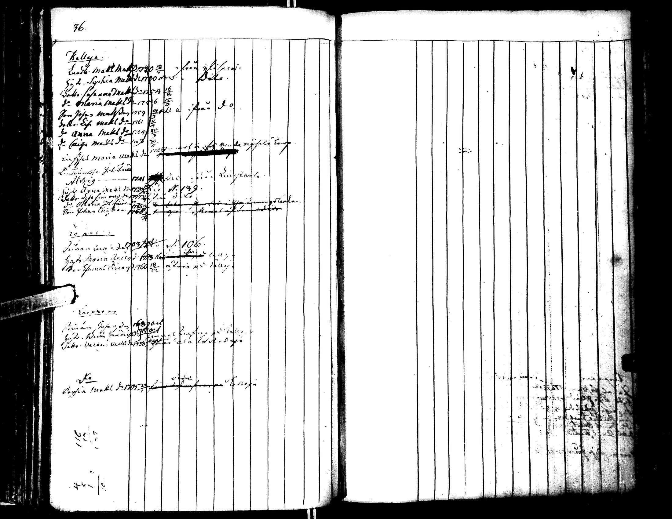 [ ../kirjat/Kirkonkirjat/lapua/rippikirja_1750-1768_uk109/kuvat/184.jpg ]