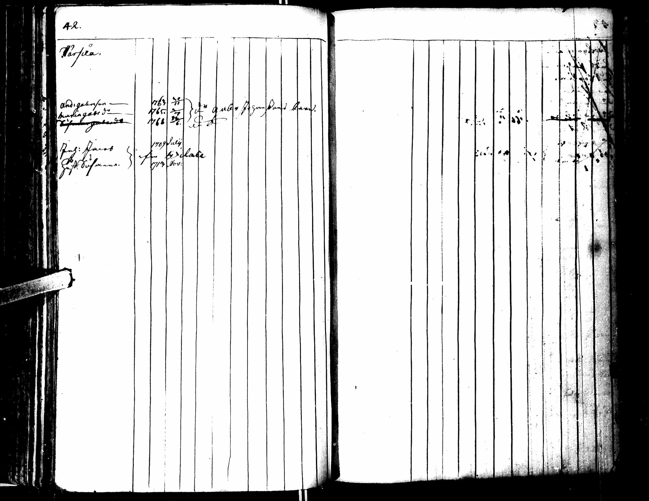 [ ../kirjat/Kirkonkirjat/lapua/rippikirja_1750-1768_uk109/kuvat/190.jpg ]