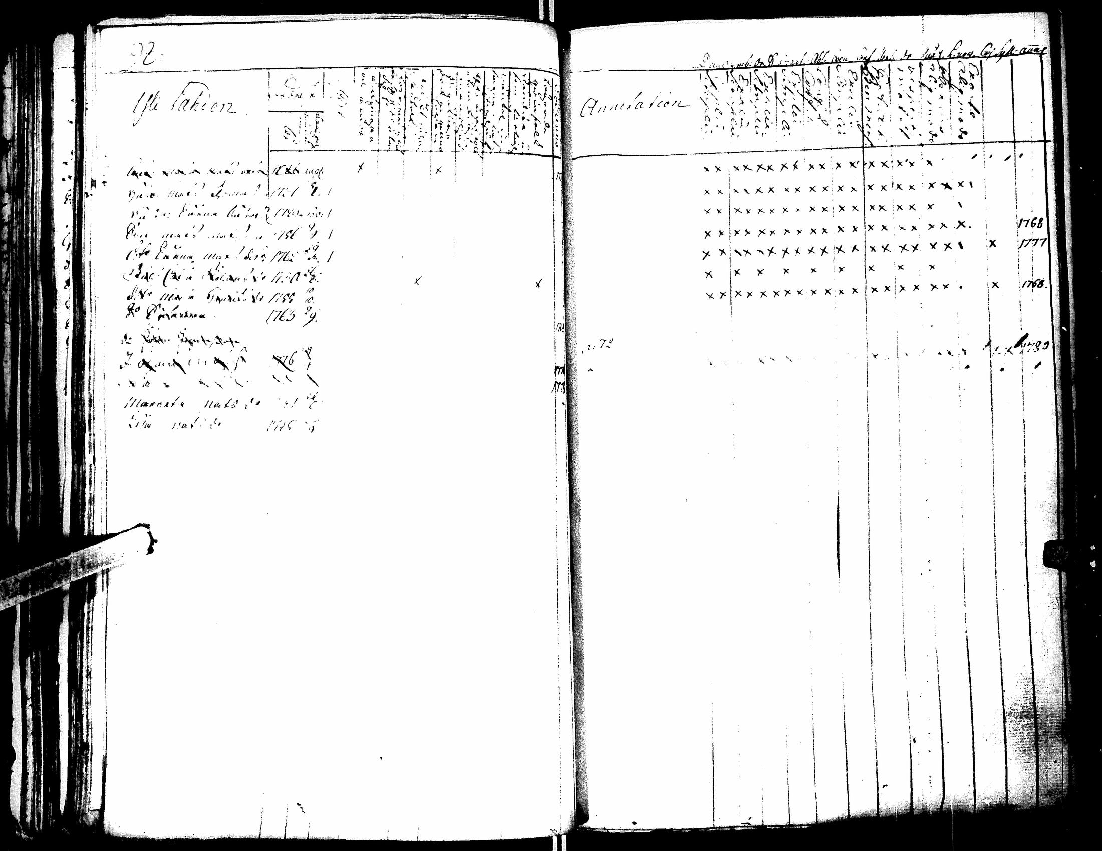 [ ../kirjat/Kirkonkirjat/lapua/rippikirja_1769-1793_uk109-110/kuvat/102.jpg ]